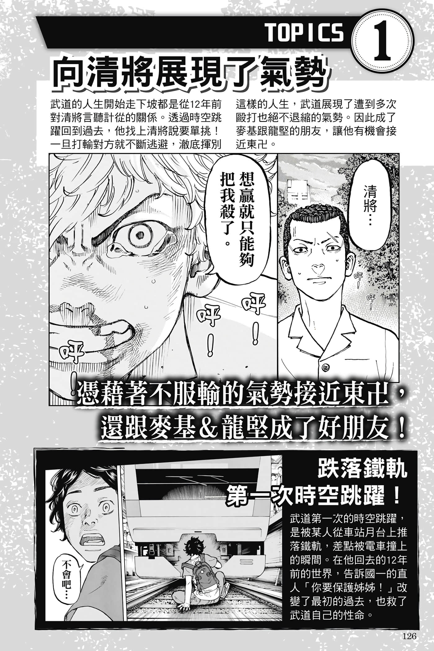 Page 125