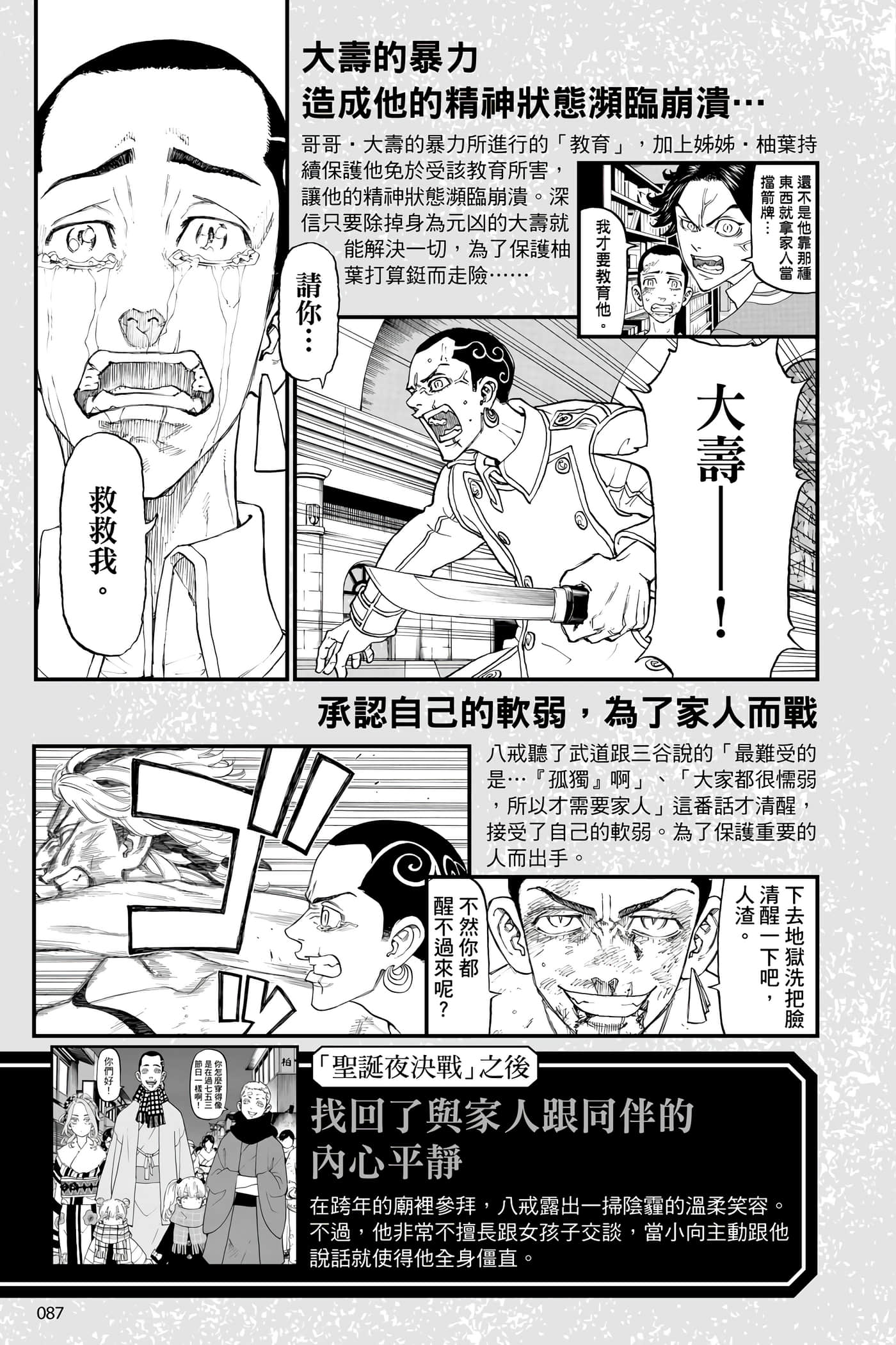 Page 88