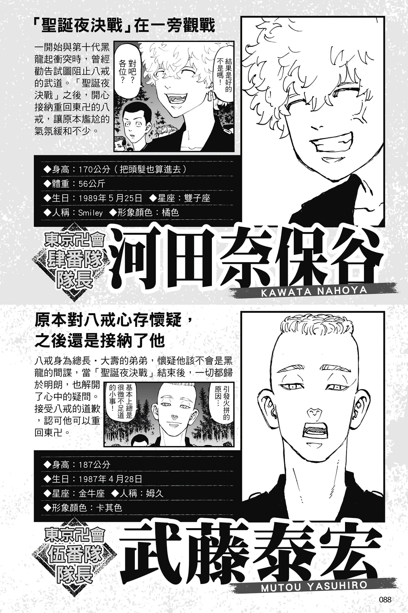 Page 89