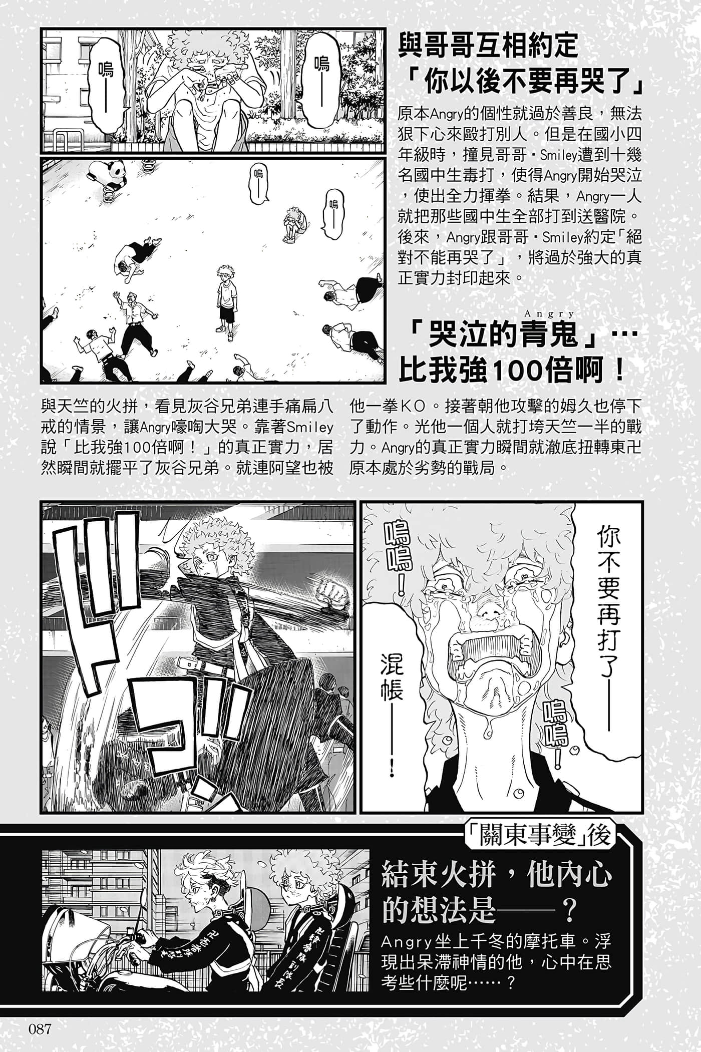 Page 88