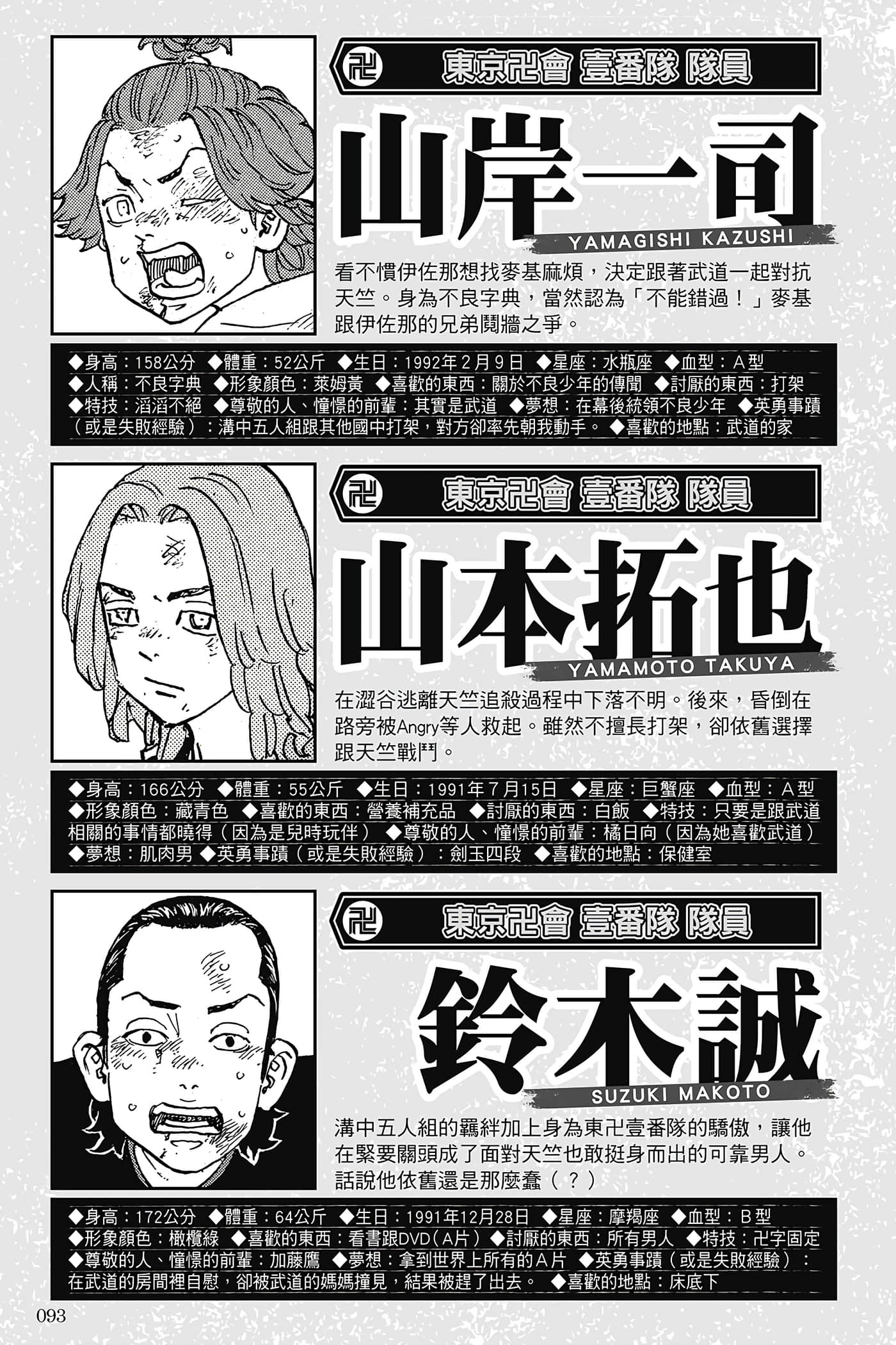 Page 94