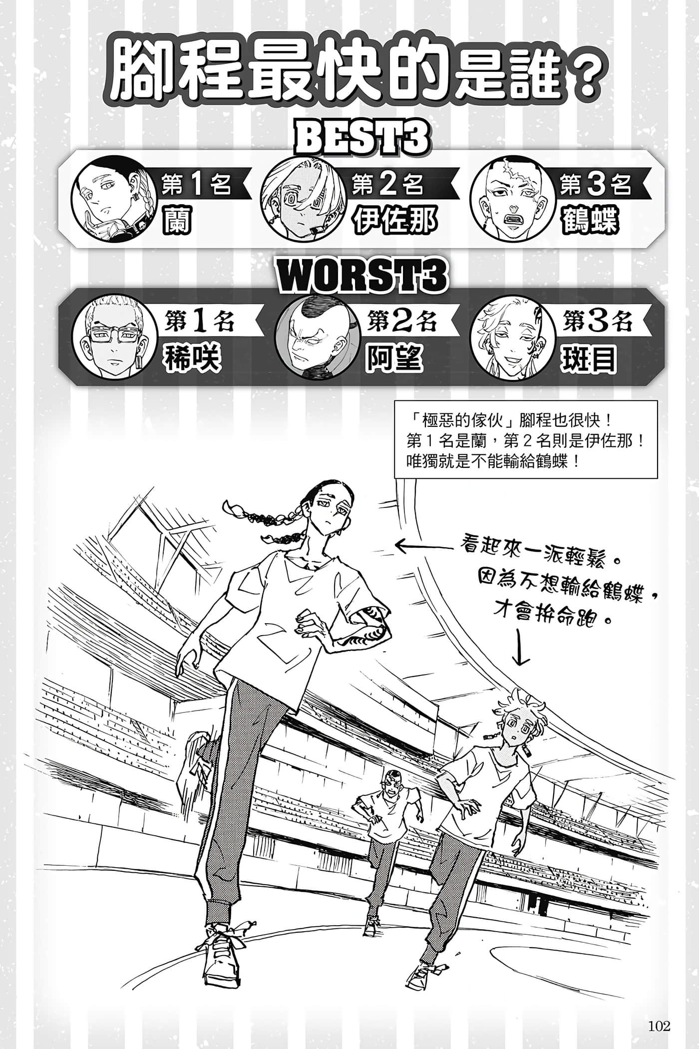Page 103