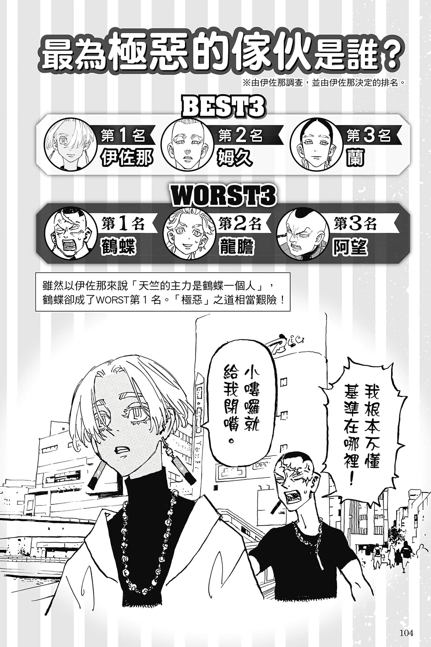 Page 105