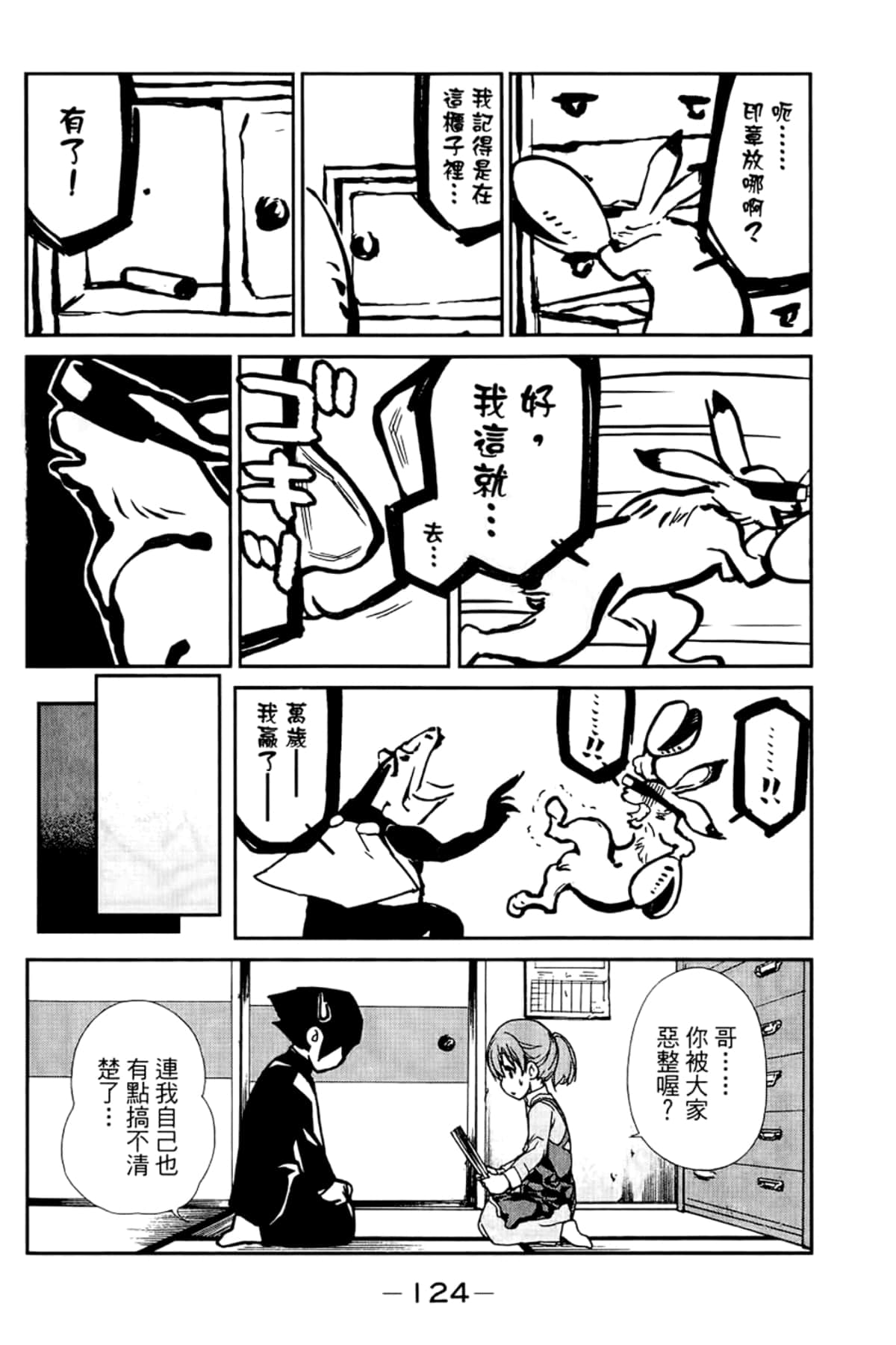 Page 128