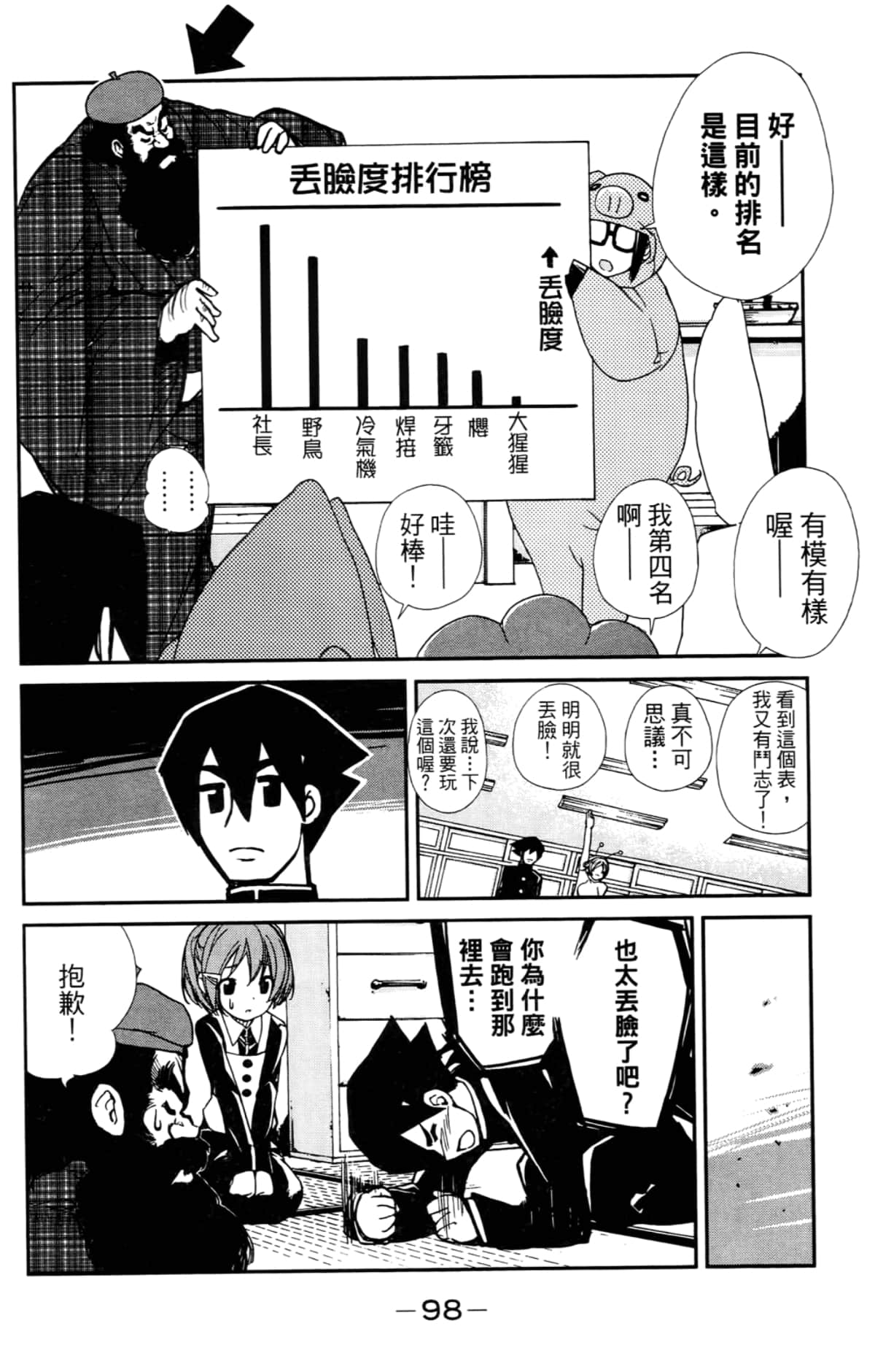 Page 102