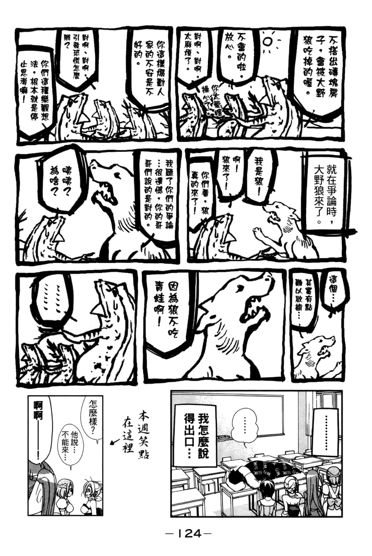 Page 128