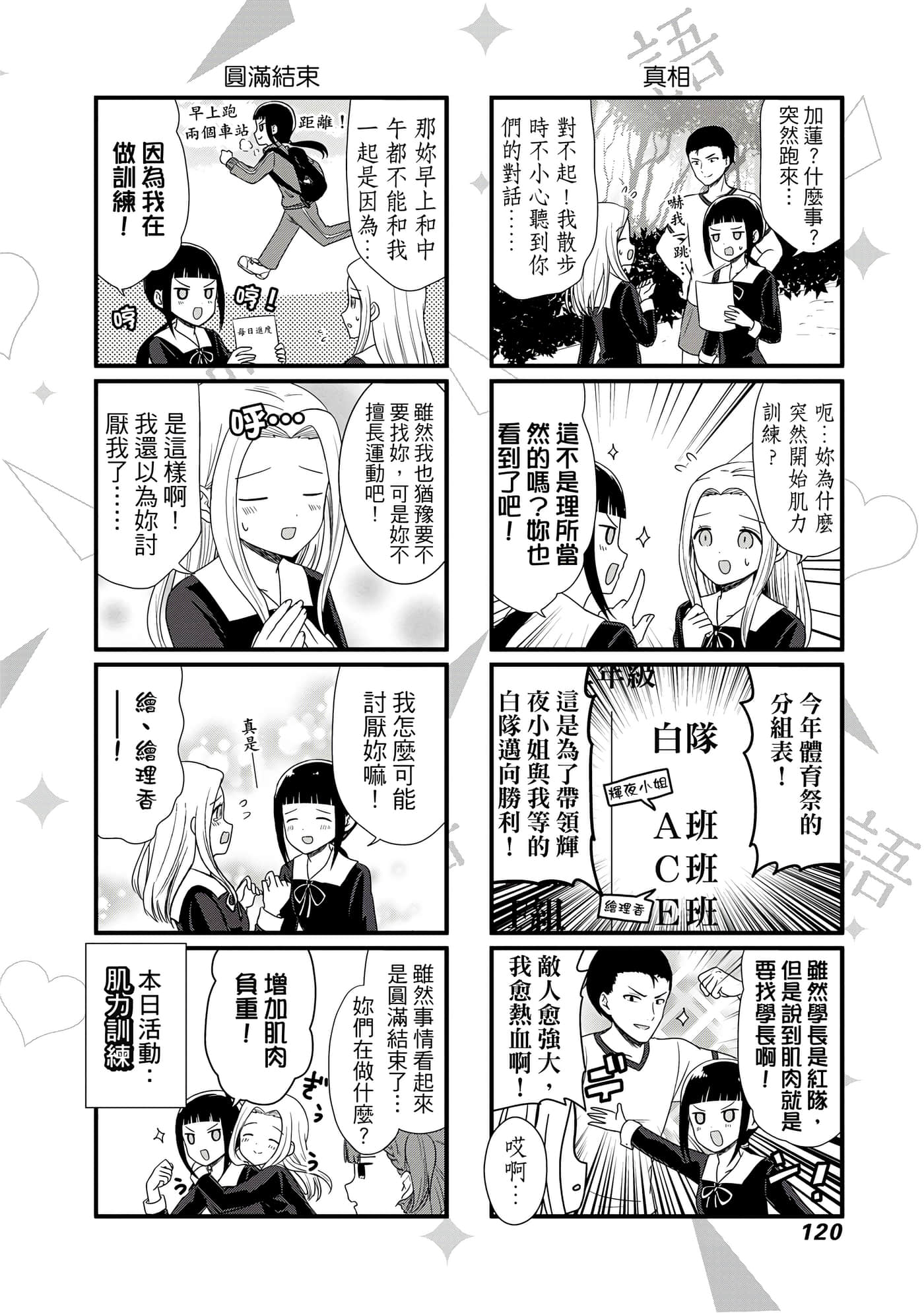 Page 121