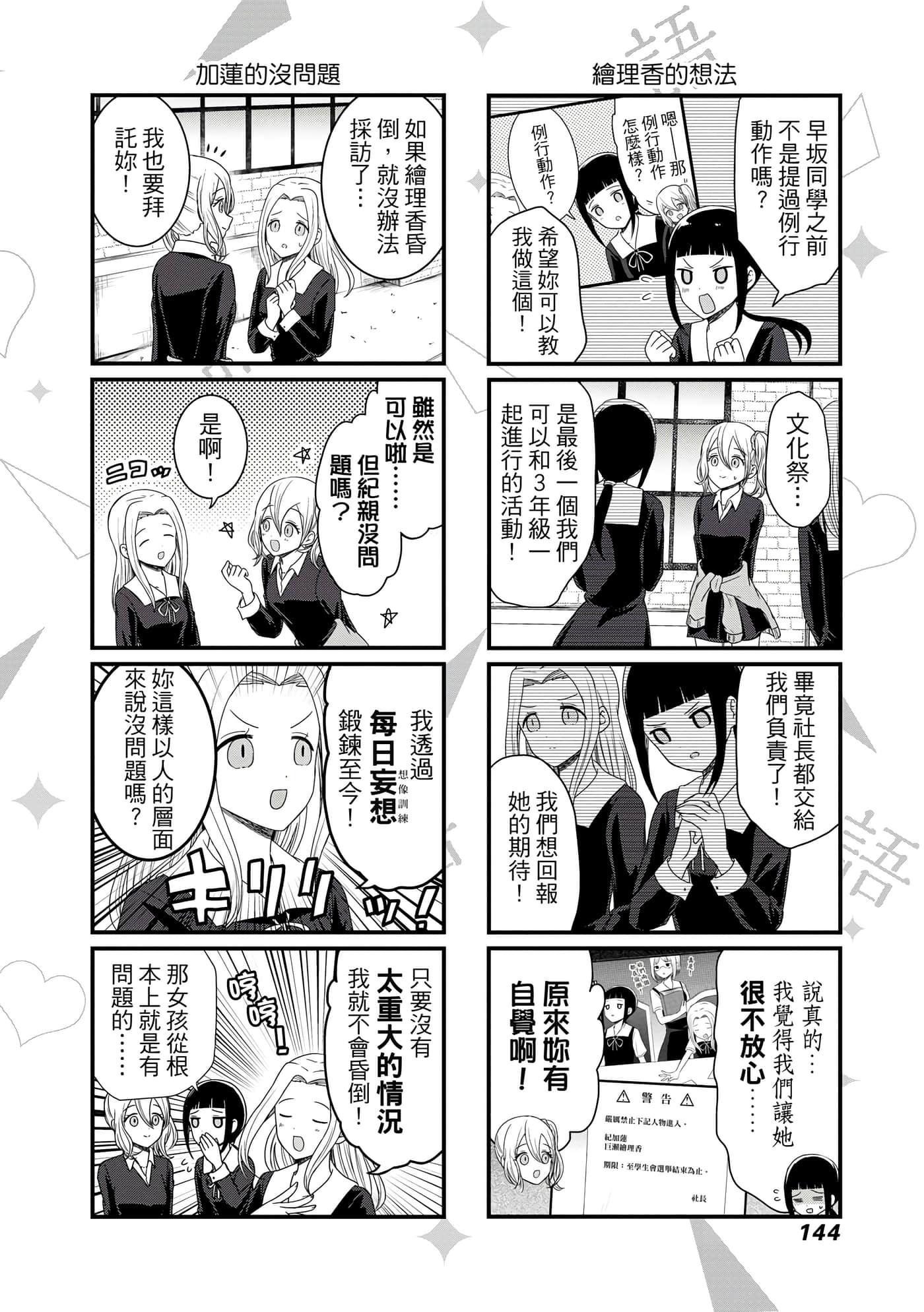 Page 145