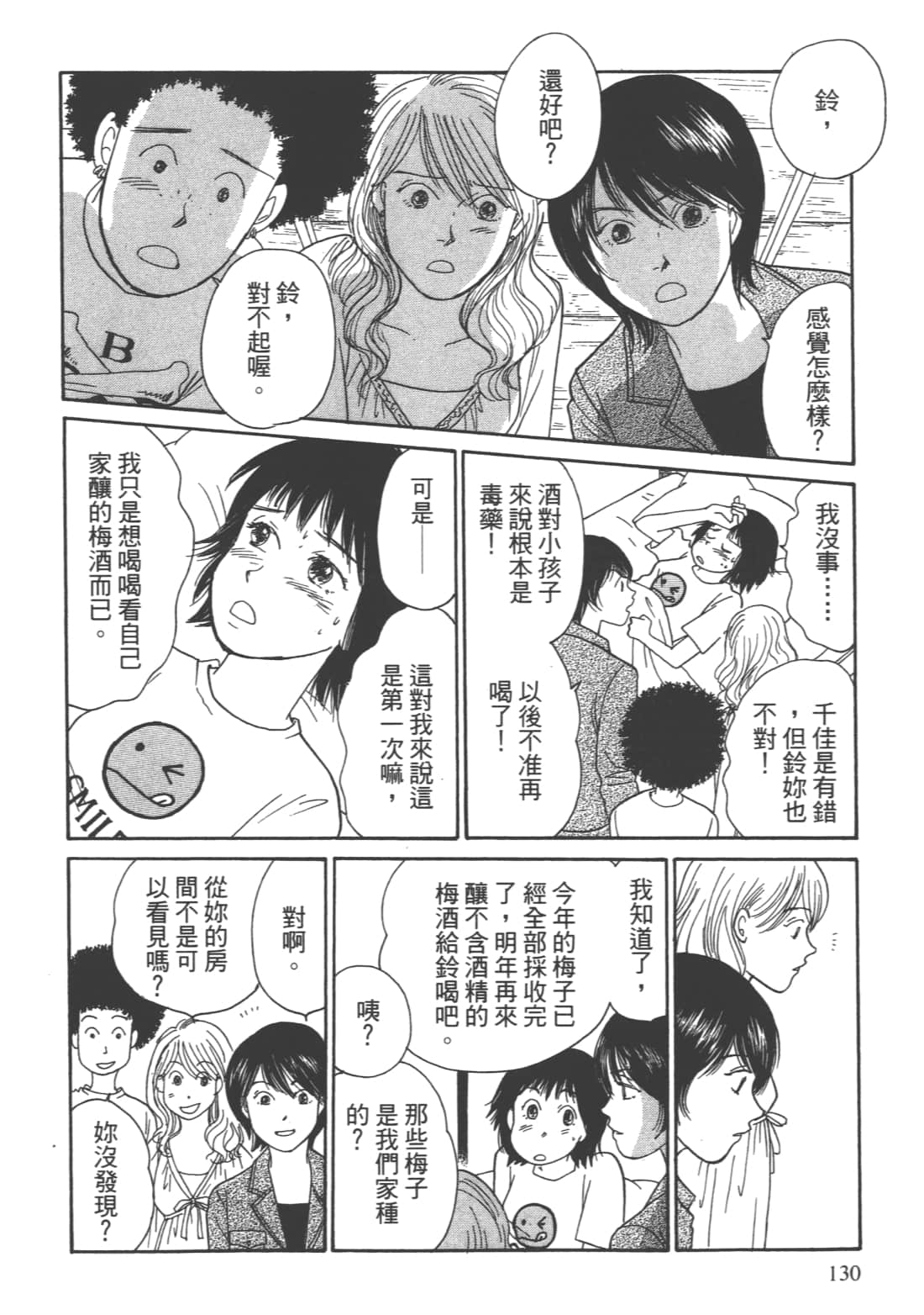 Page 132