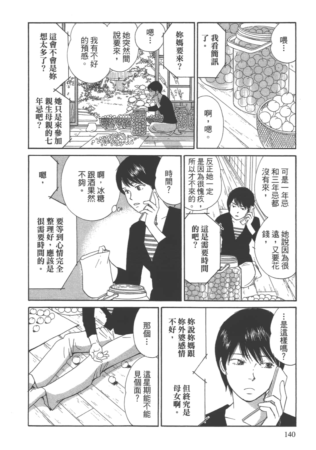 Page 142