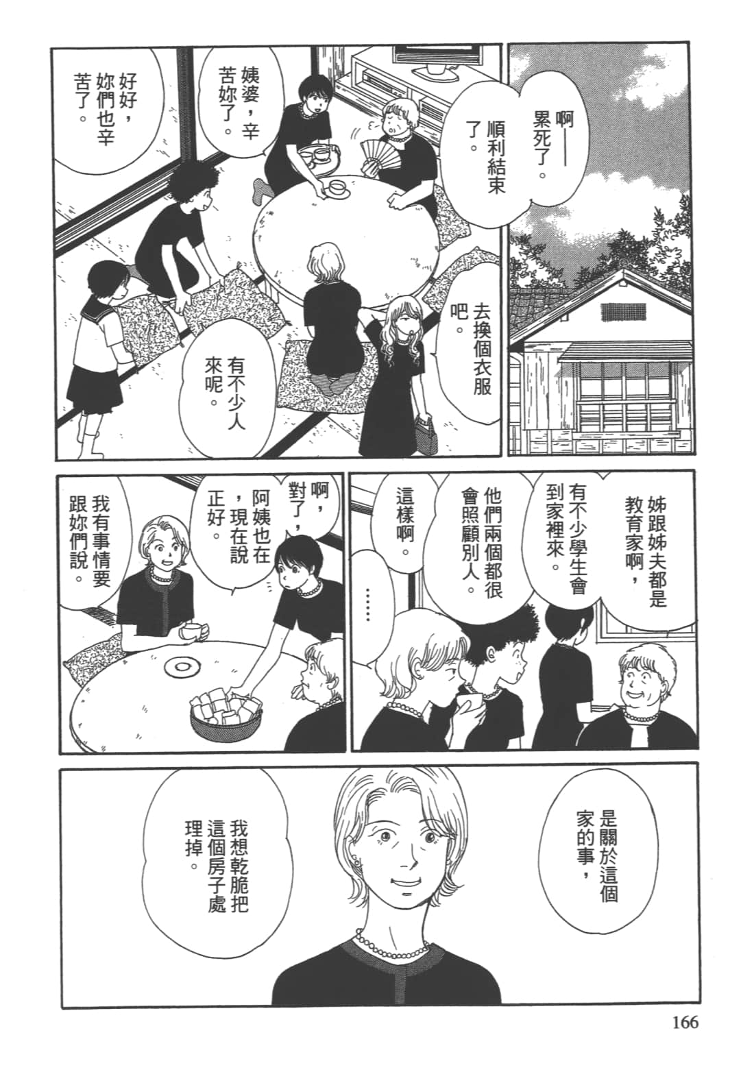 Page 168