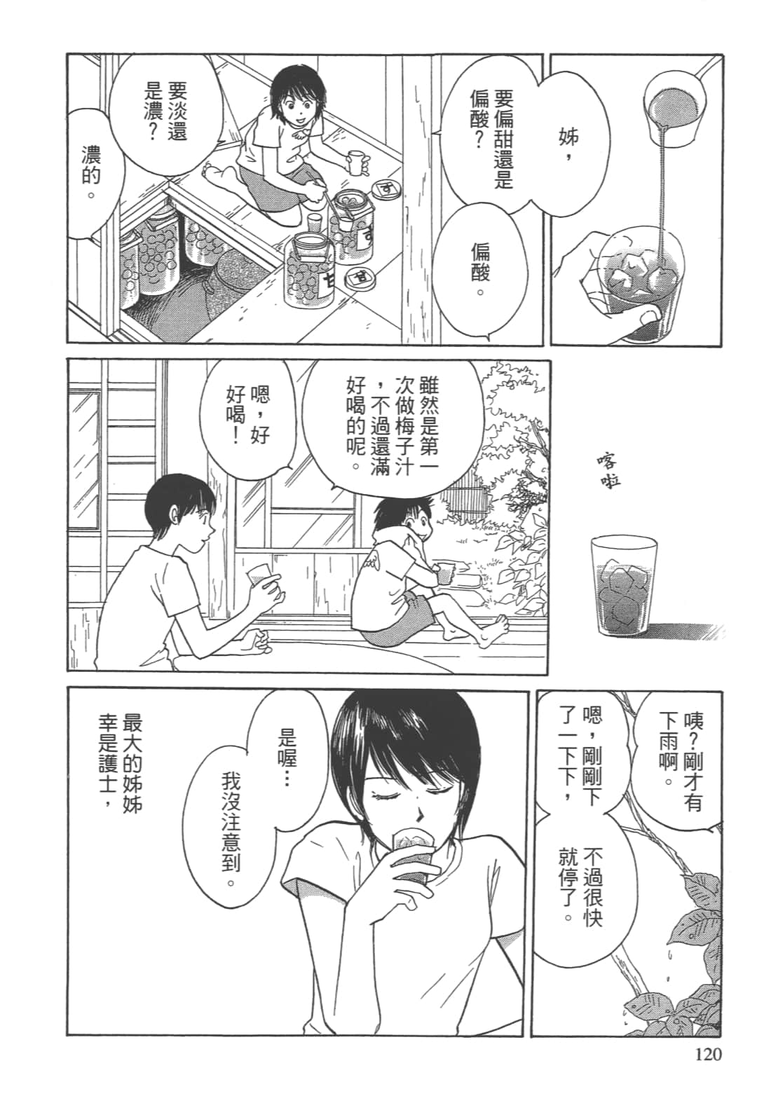 Page 122
