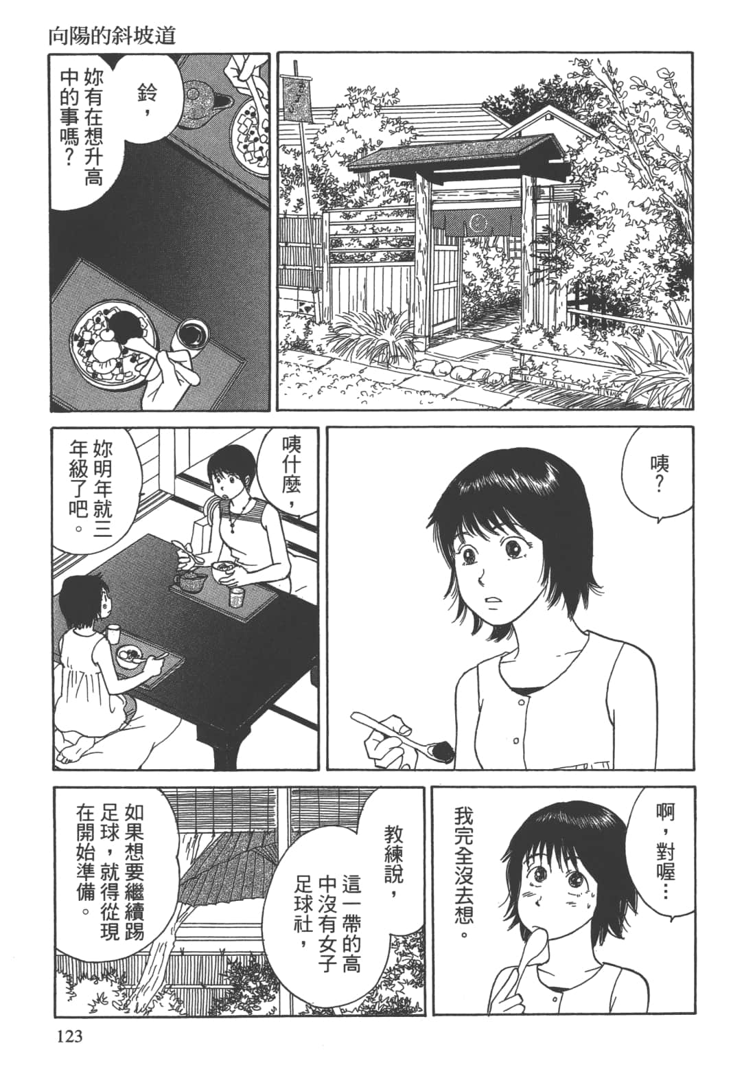 Page 125