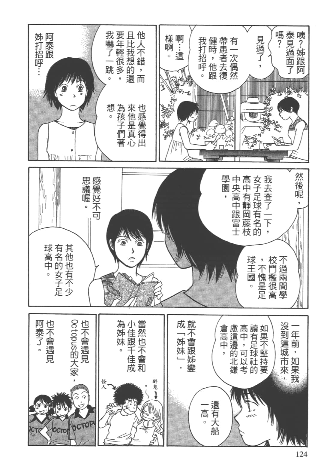 Page 126
