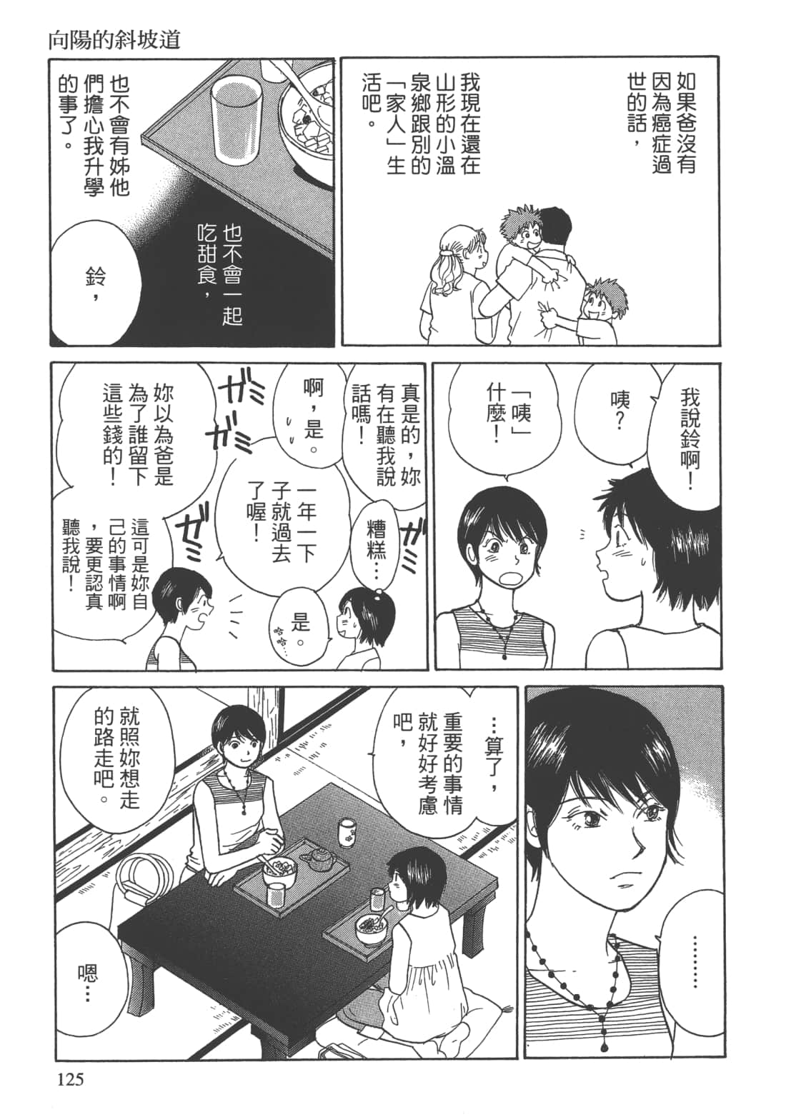Page 127