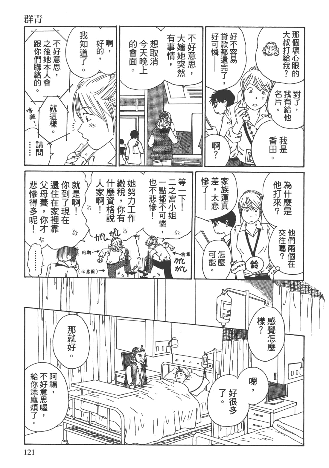Page 123
