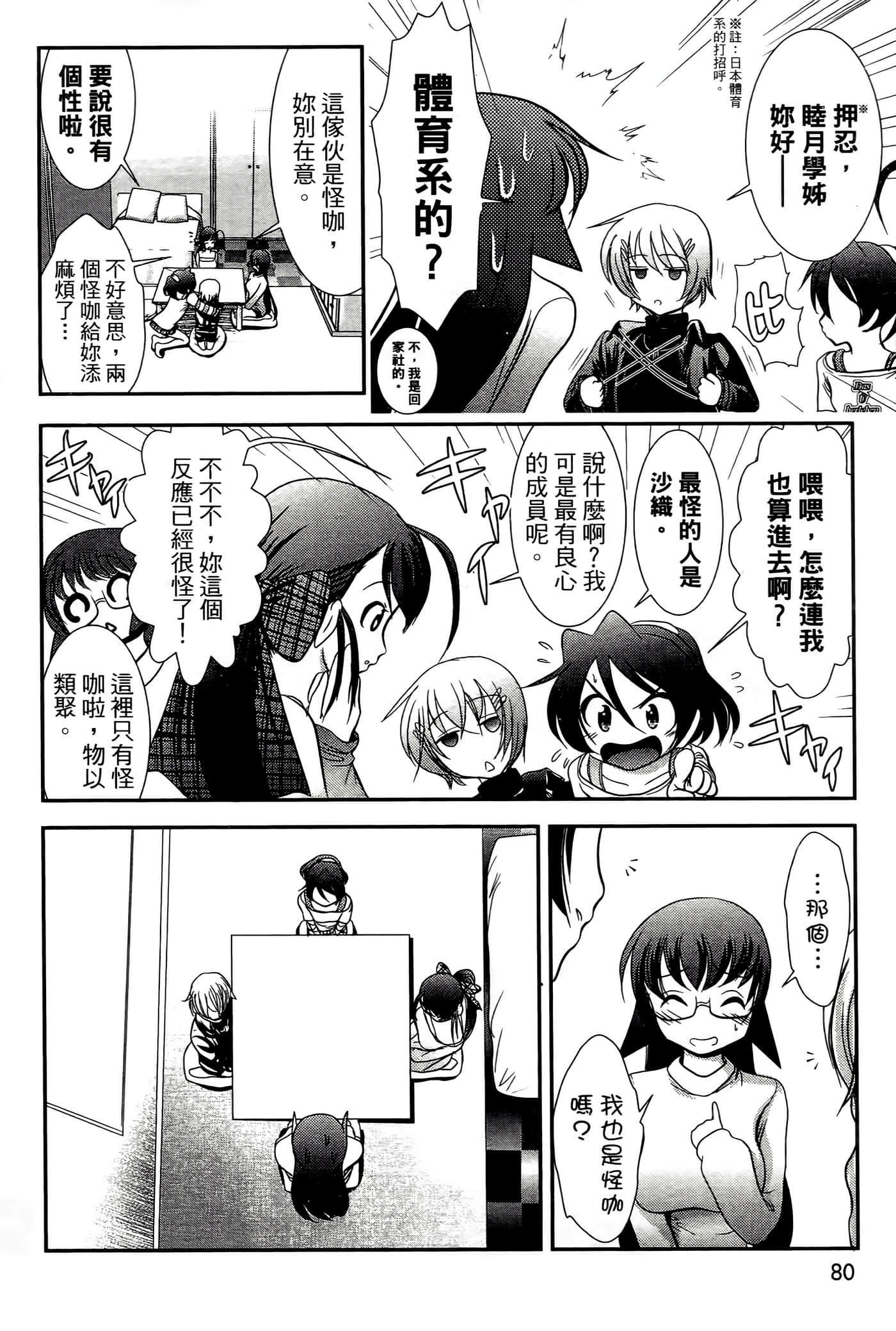 Page 84