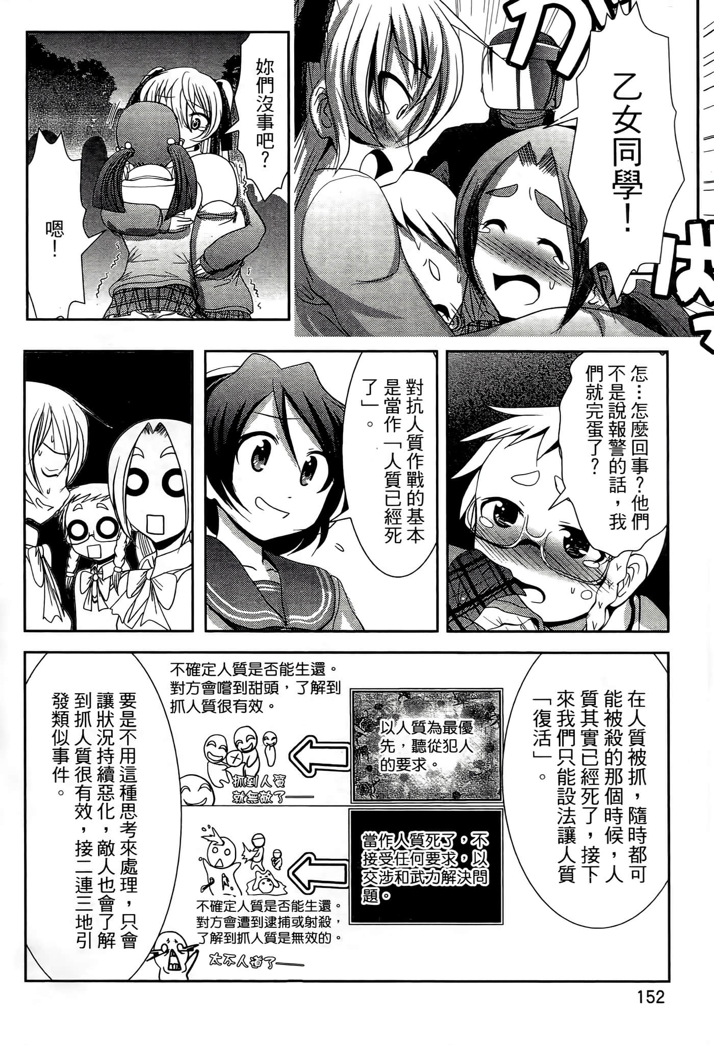 Page 156