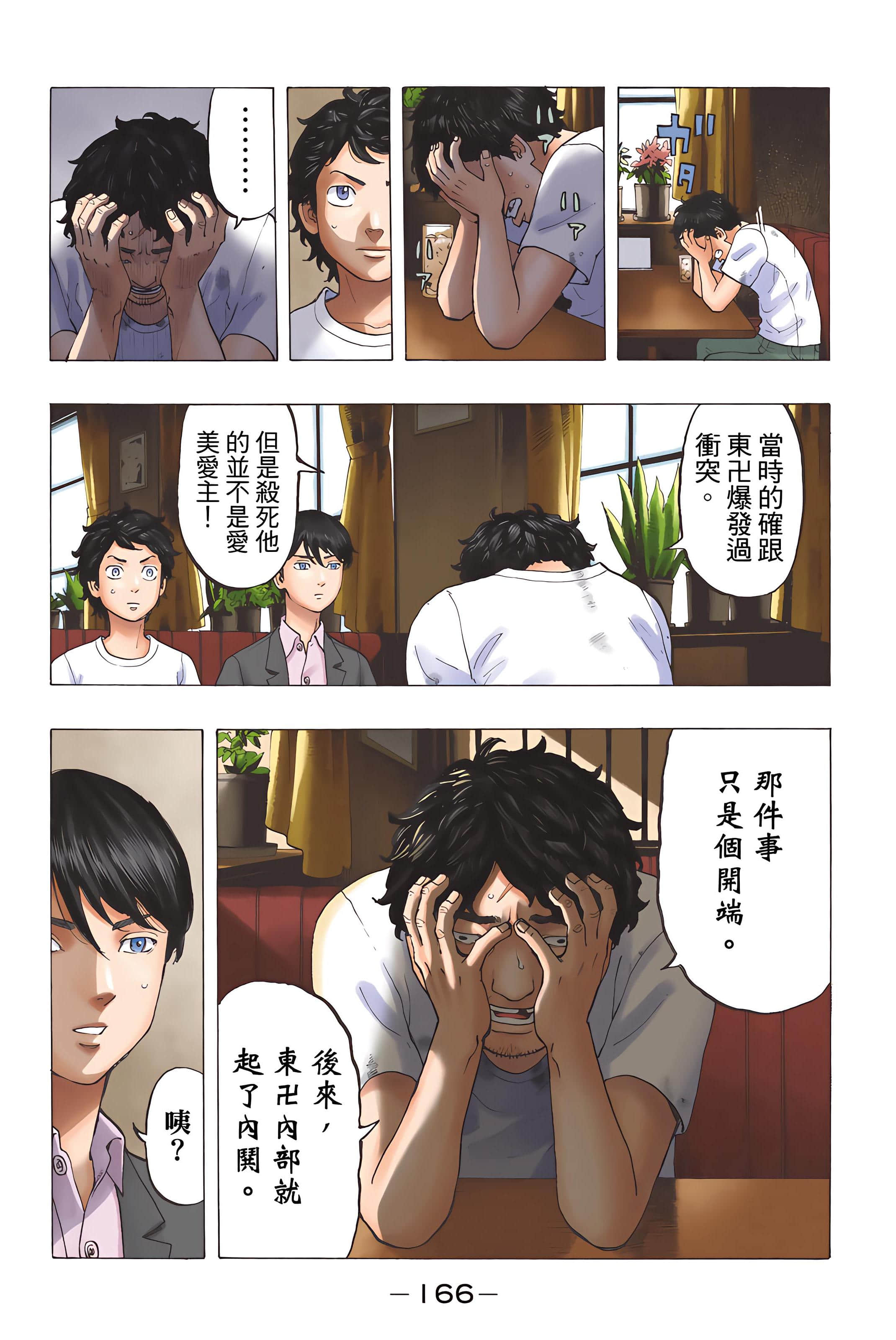 Page 168