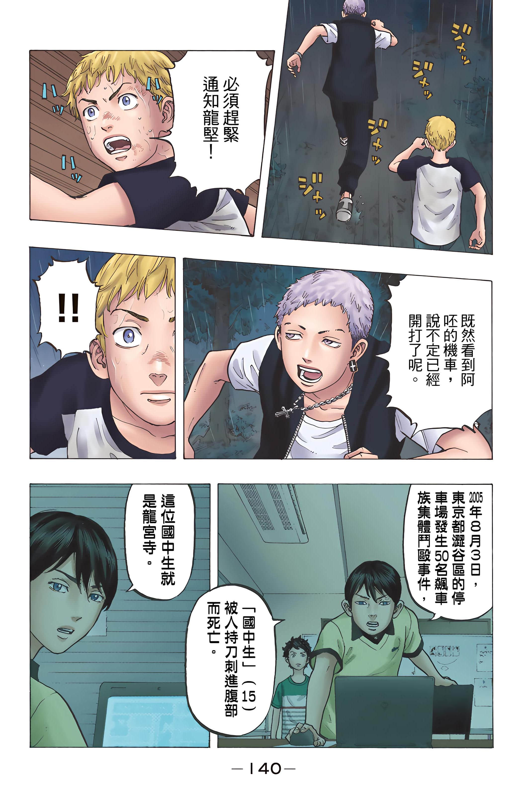 Page 142