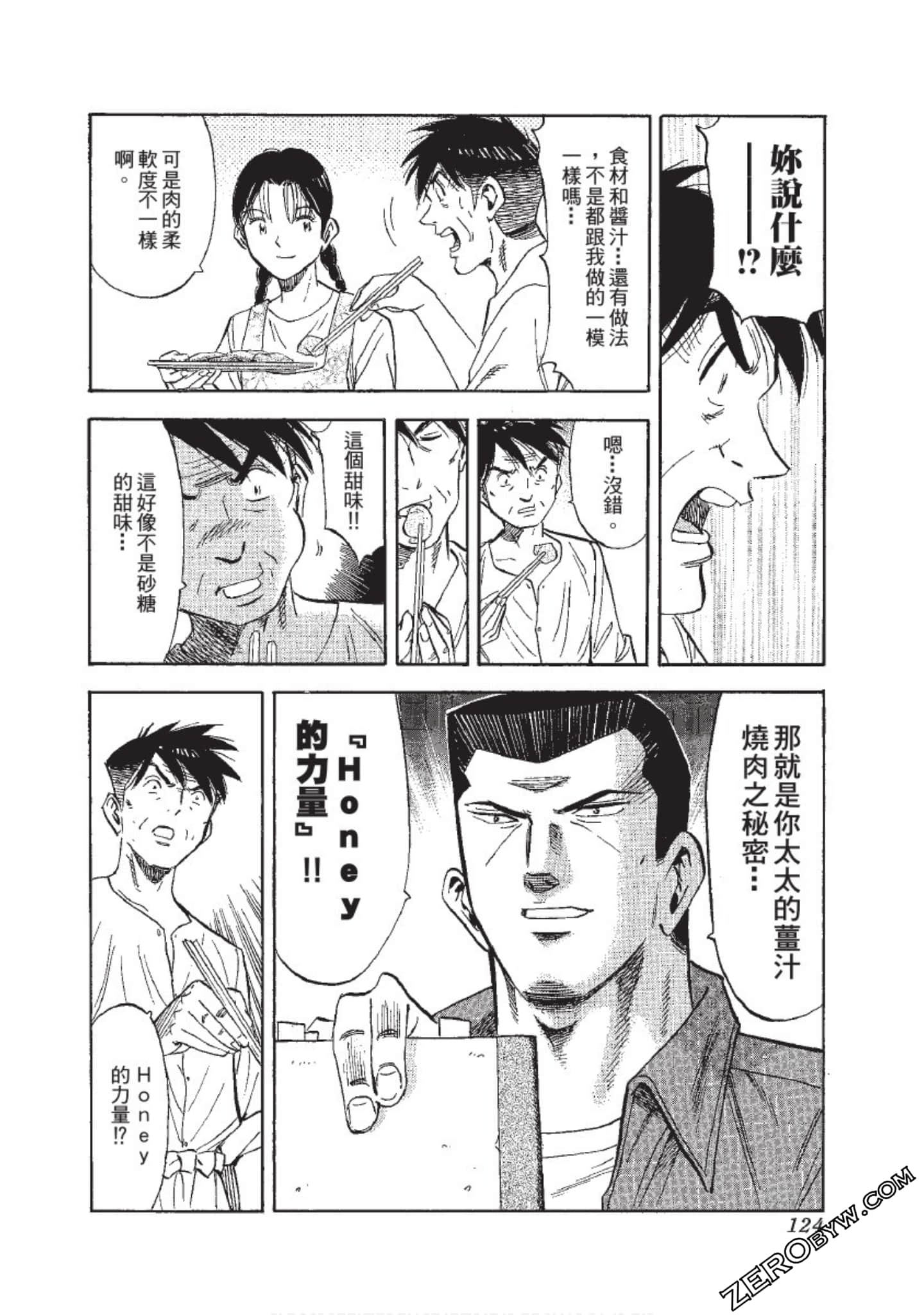 Page 125
