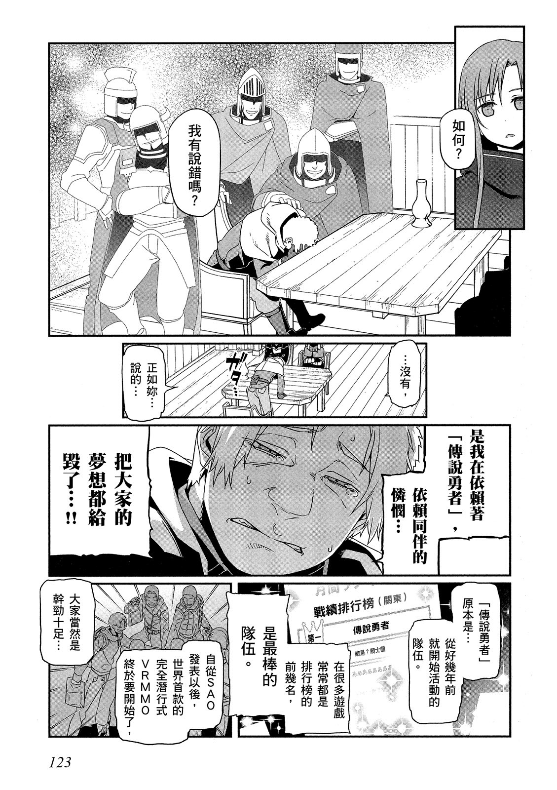 Page 124