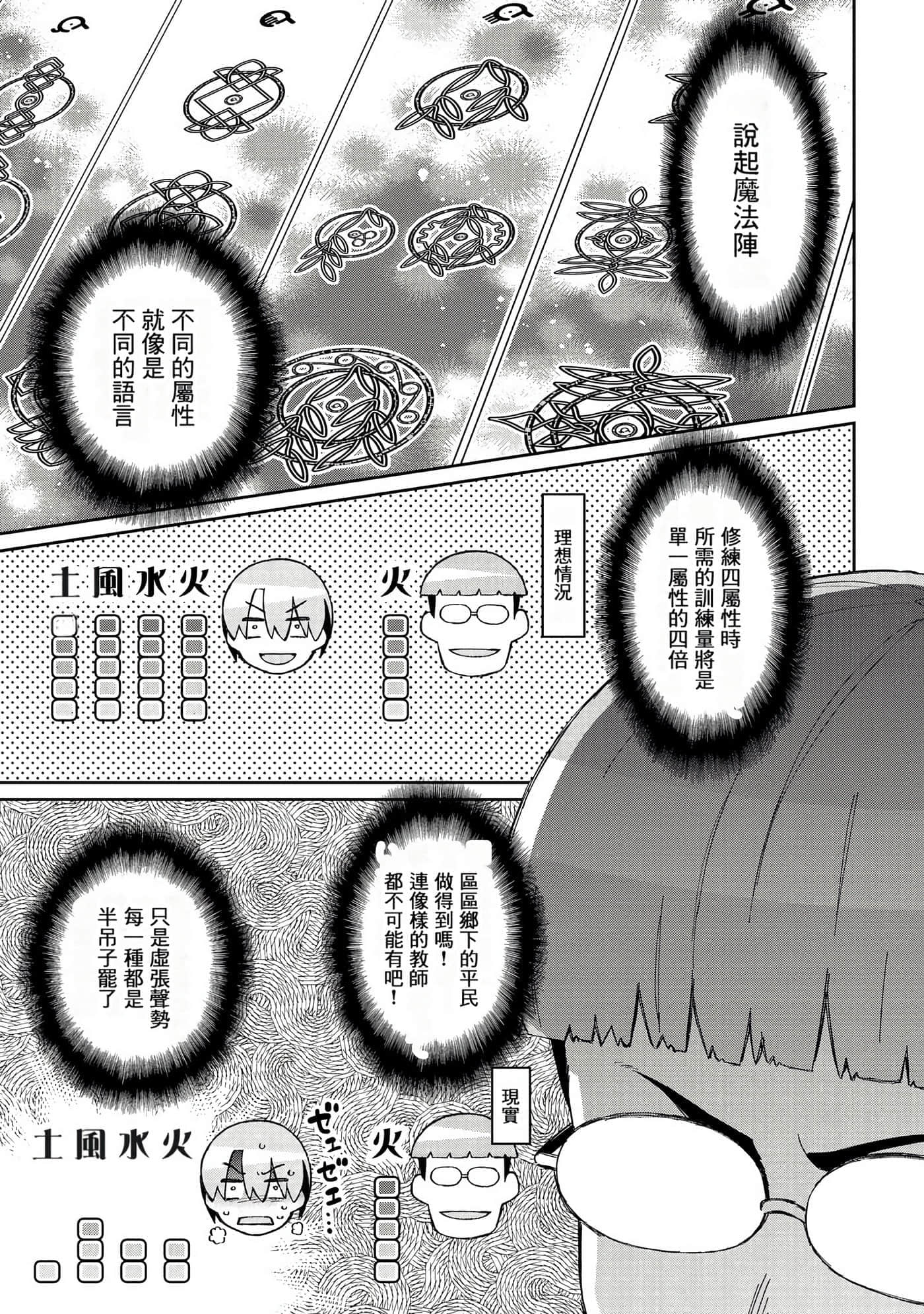 第 54 页