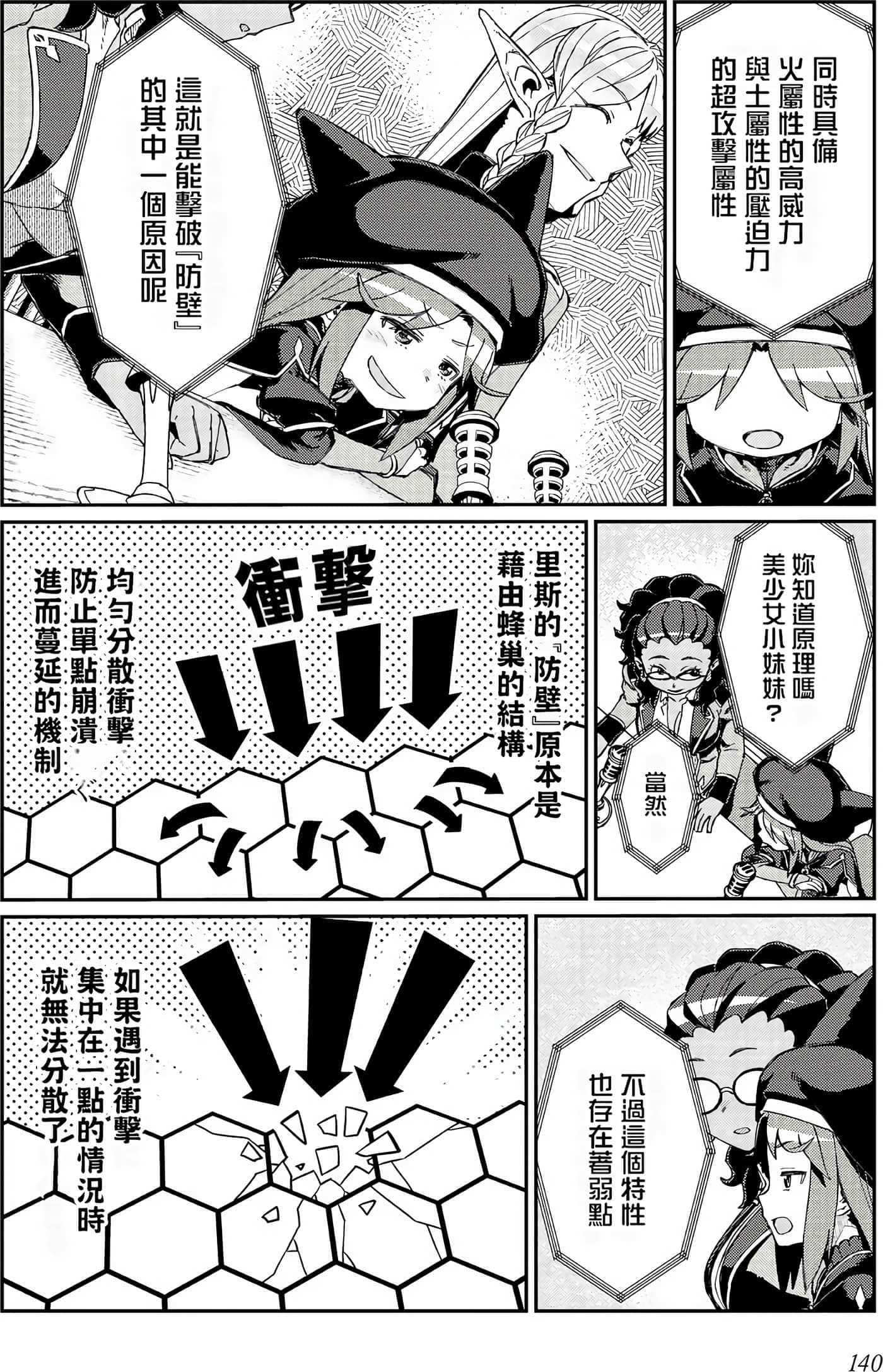 第 142 页