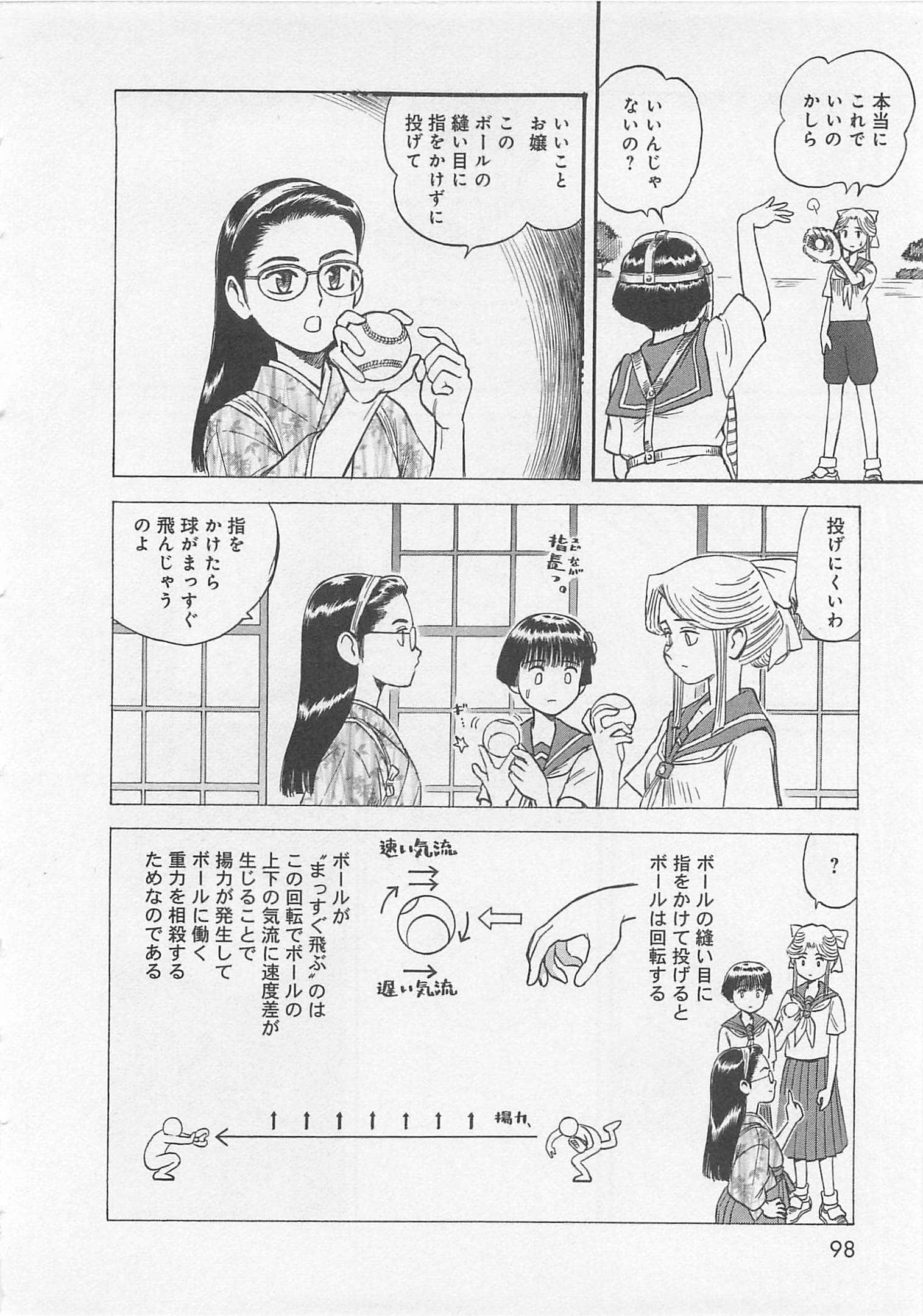 Page 99