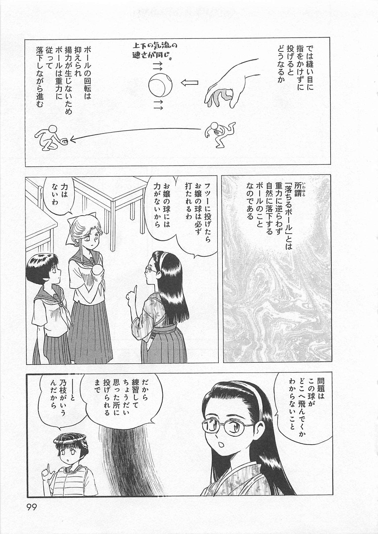 Page 100