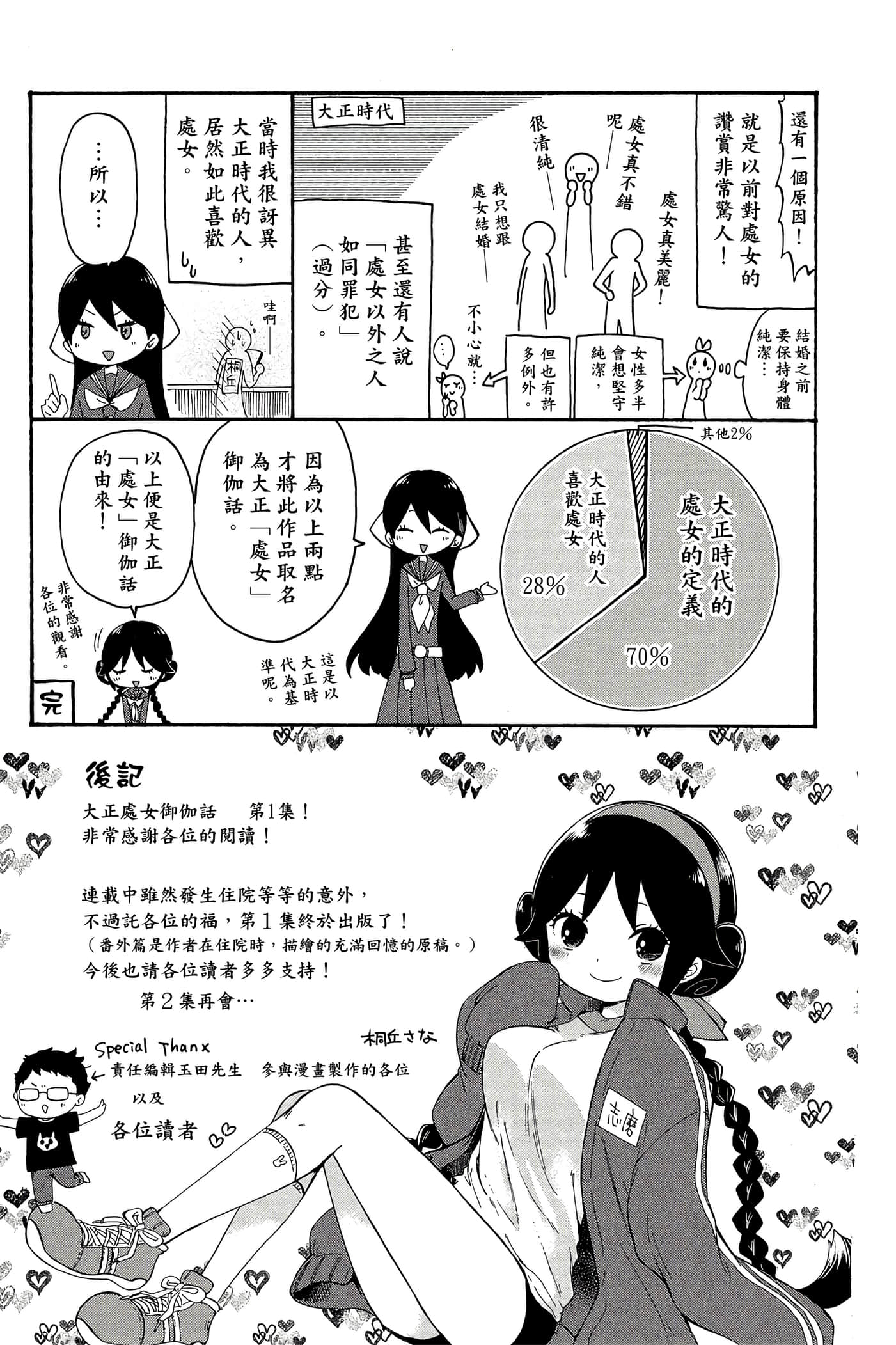 Page 194