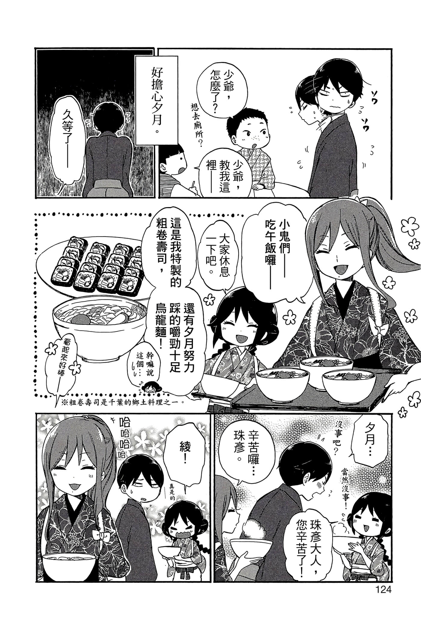Page 125