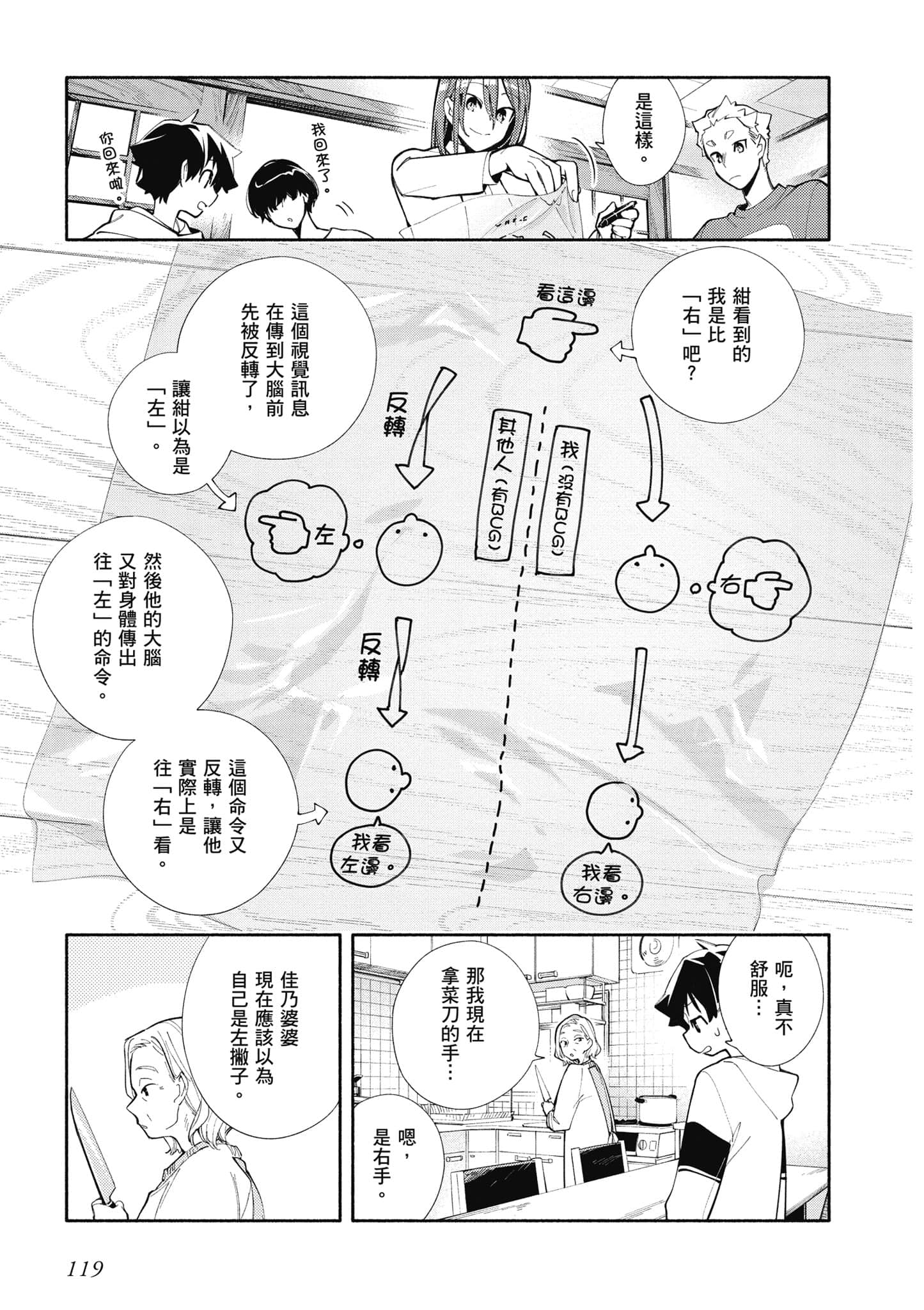 Page 120