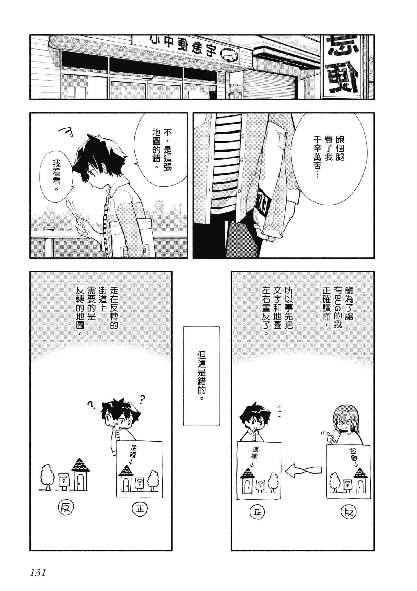 Page 132