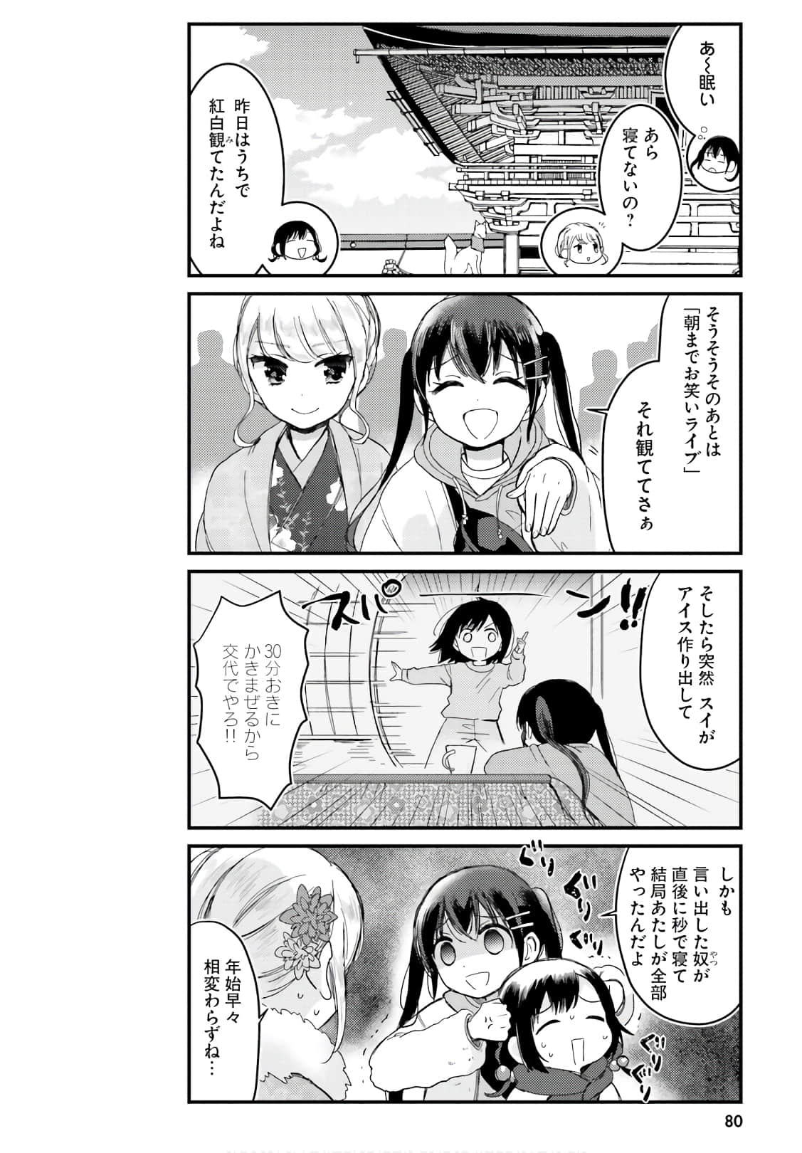 Page 77