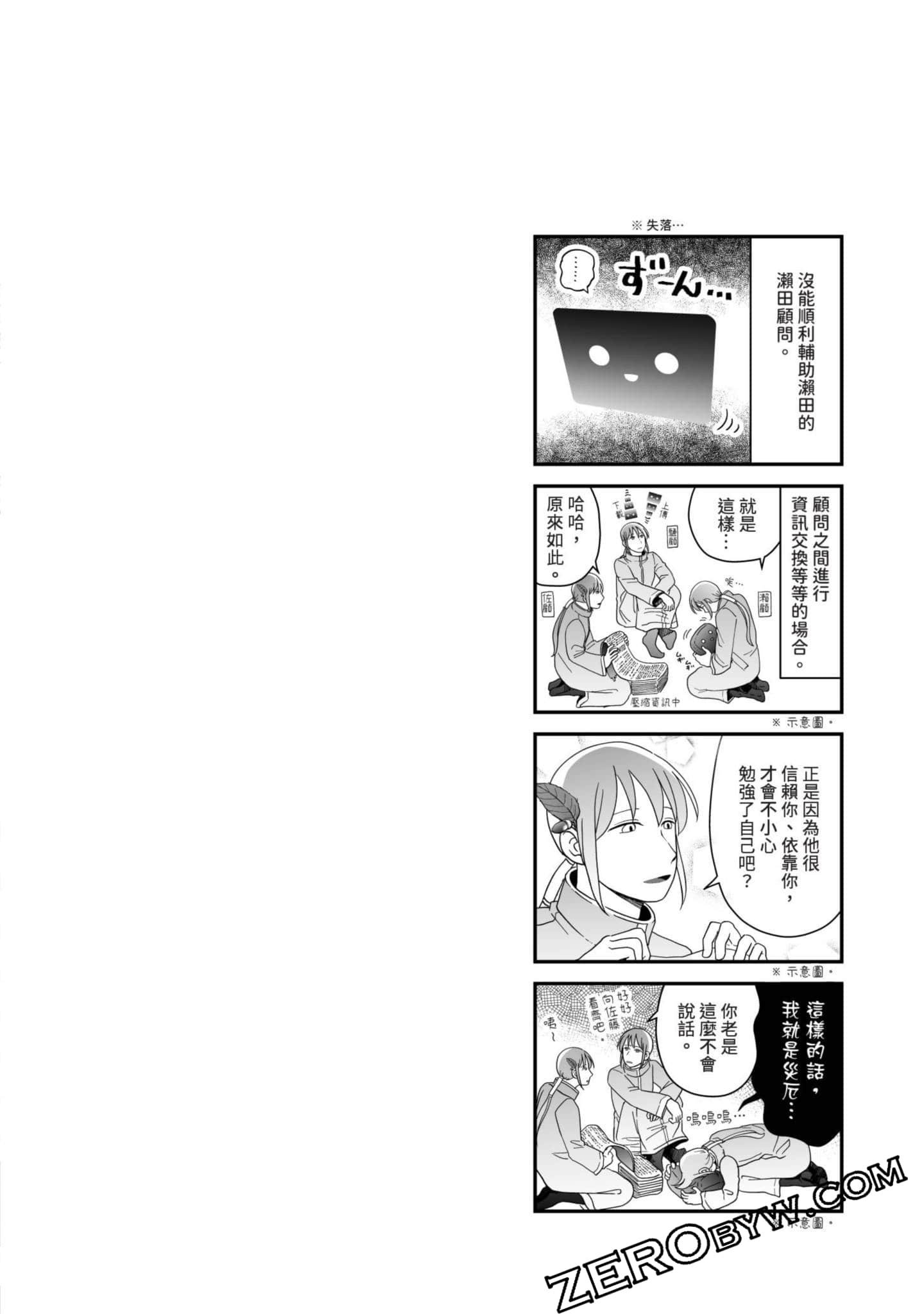 Page 85