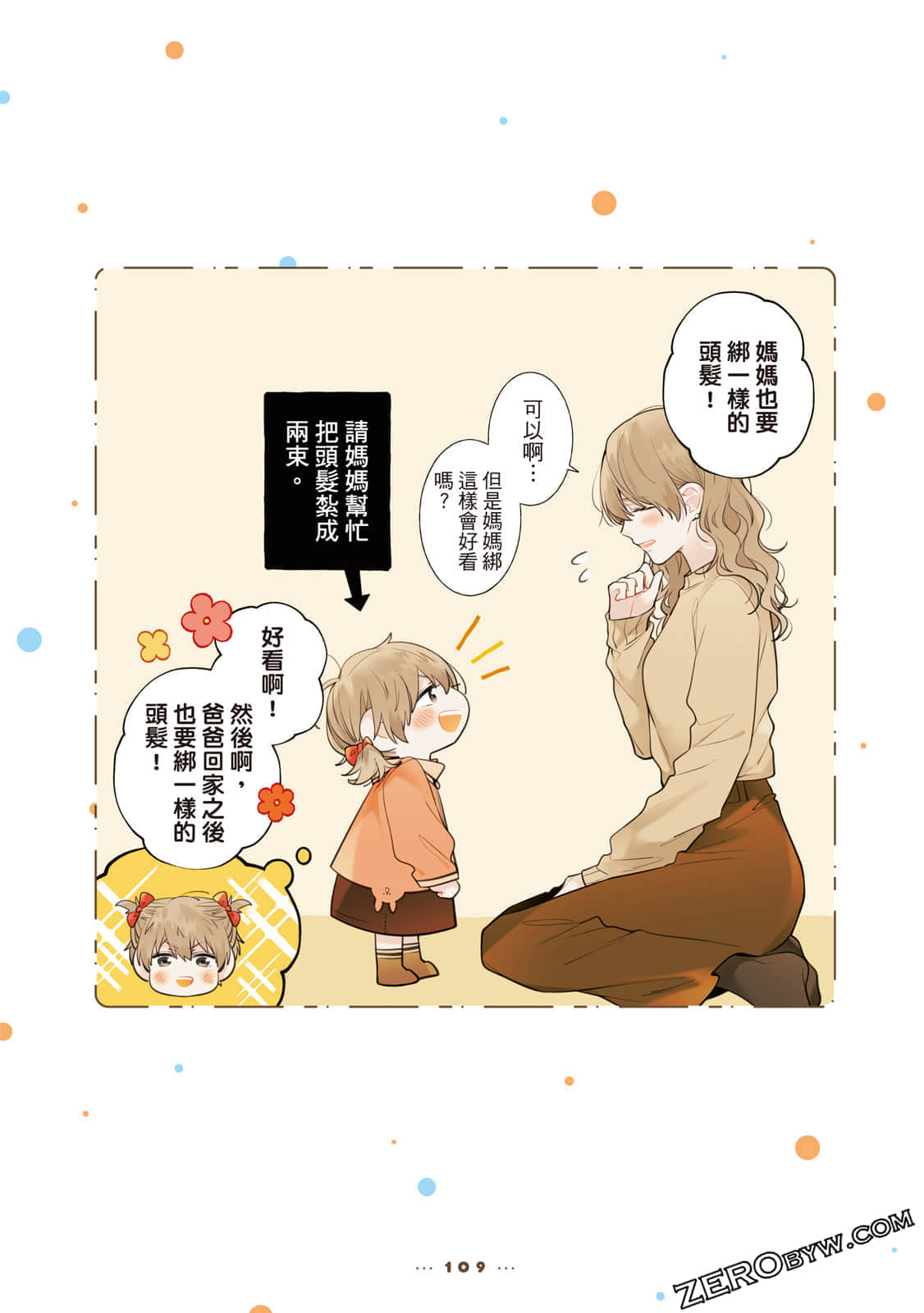 Page 110