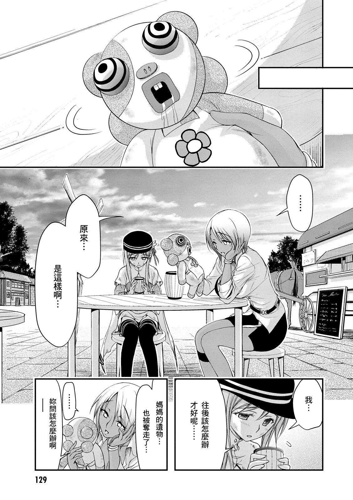 Page 130