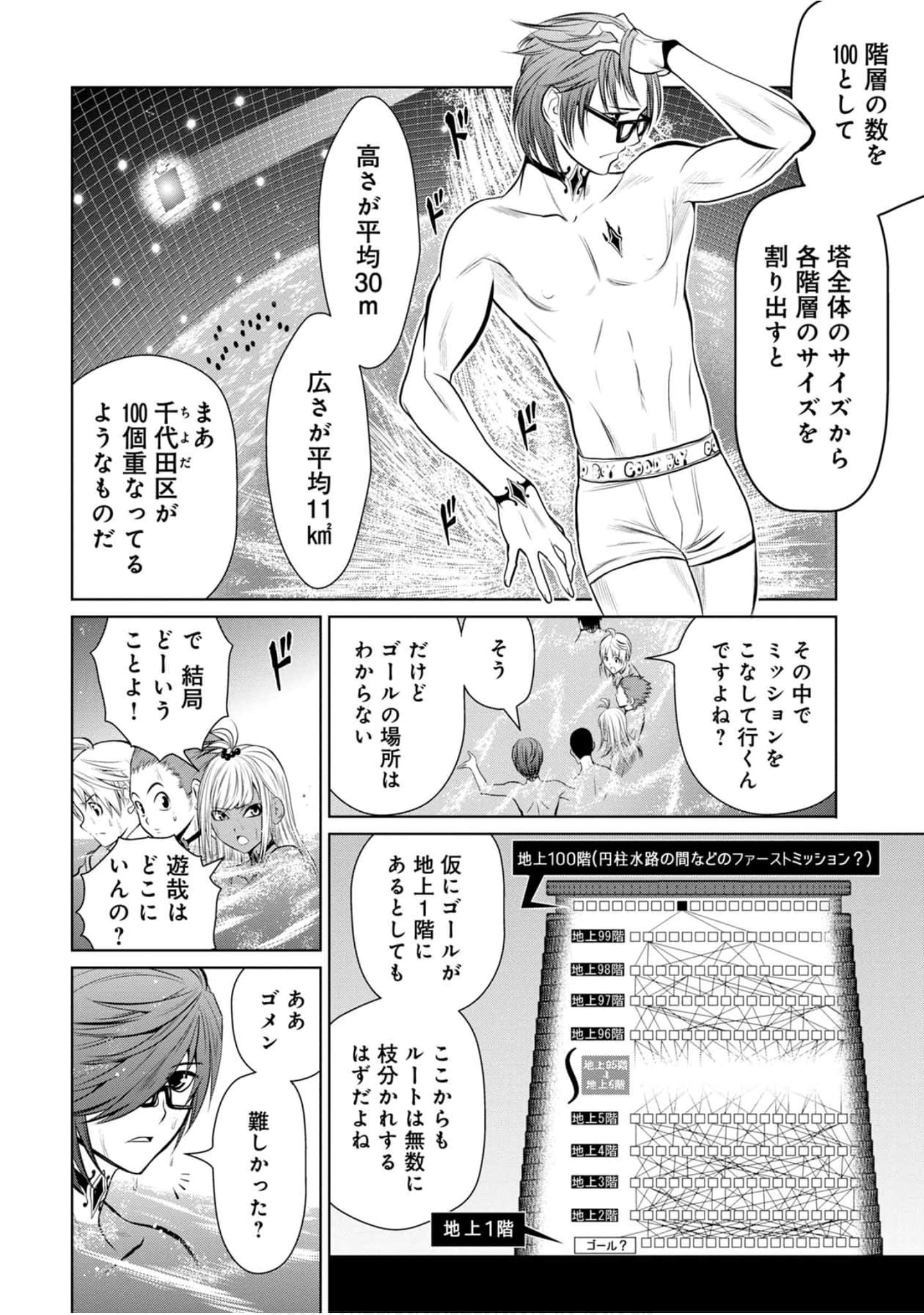 Page 121