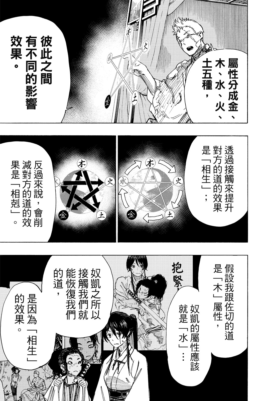 Page 156