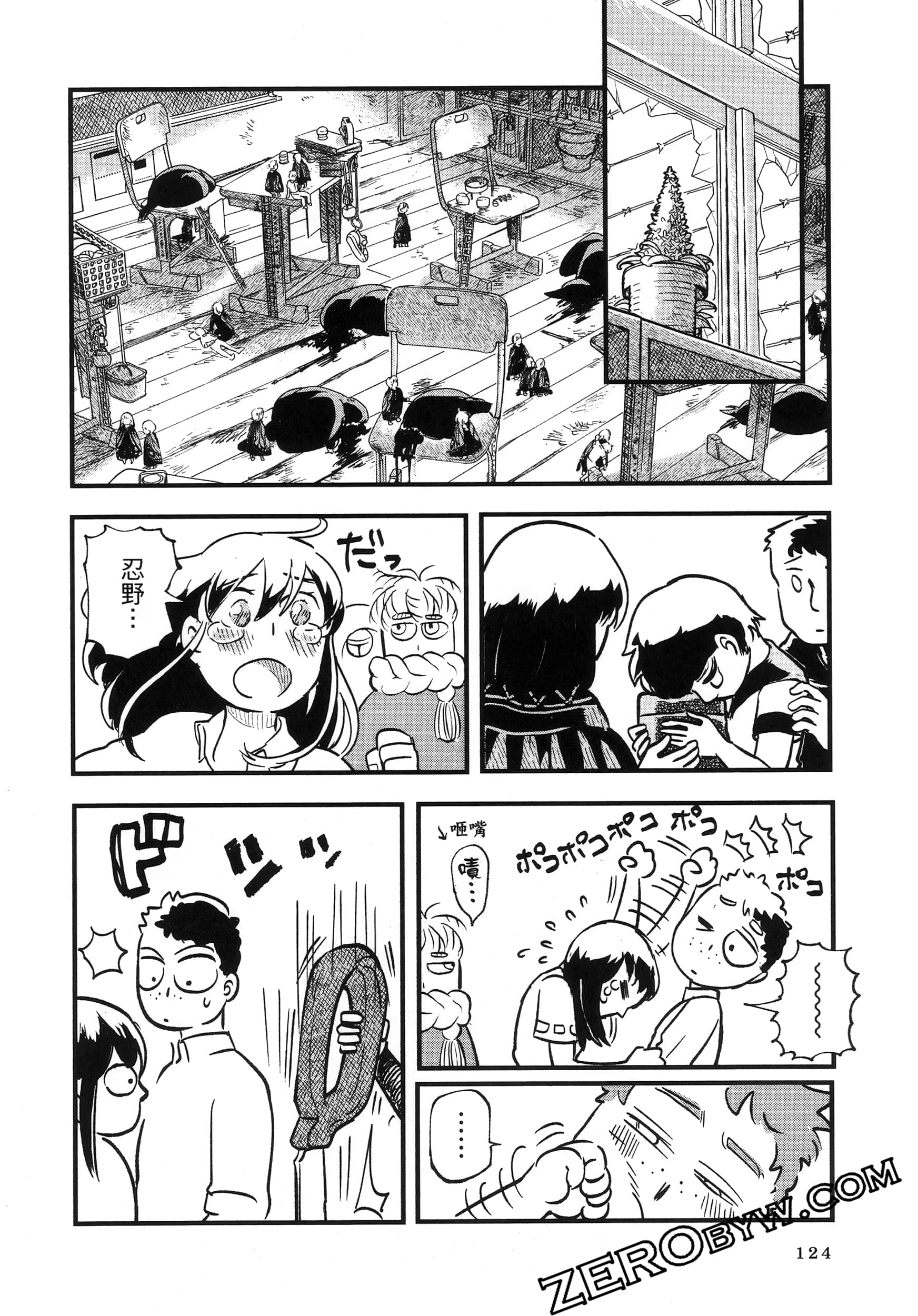 Page 128