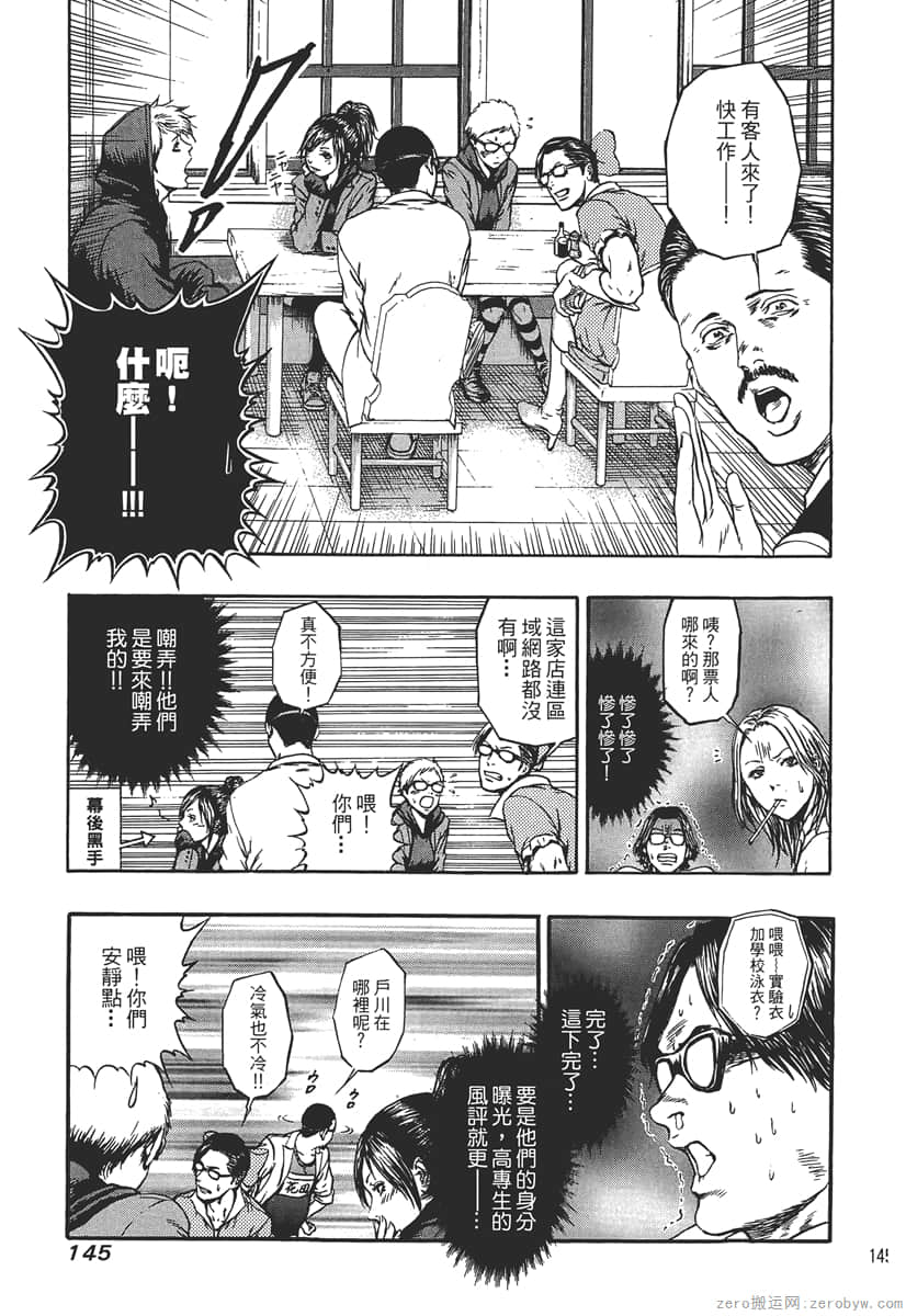 Page 147