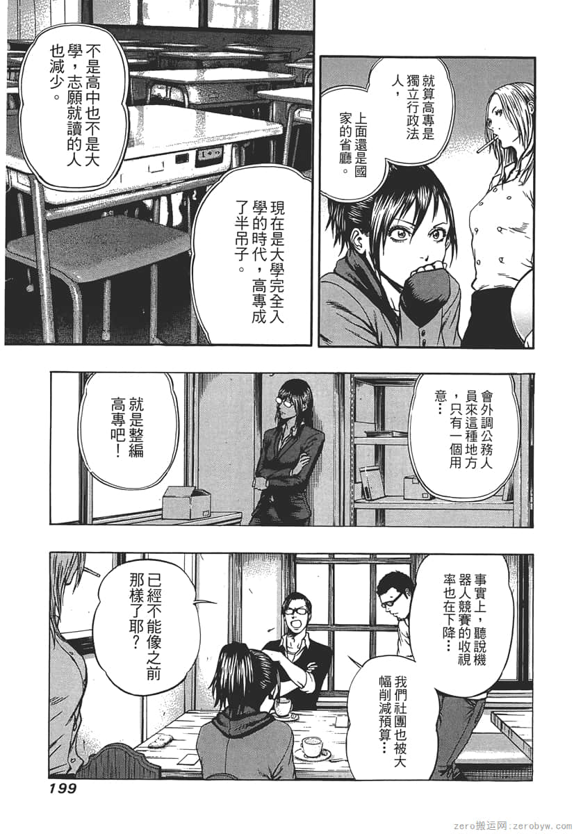 Page 201