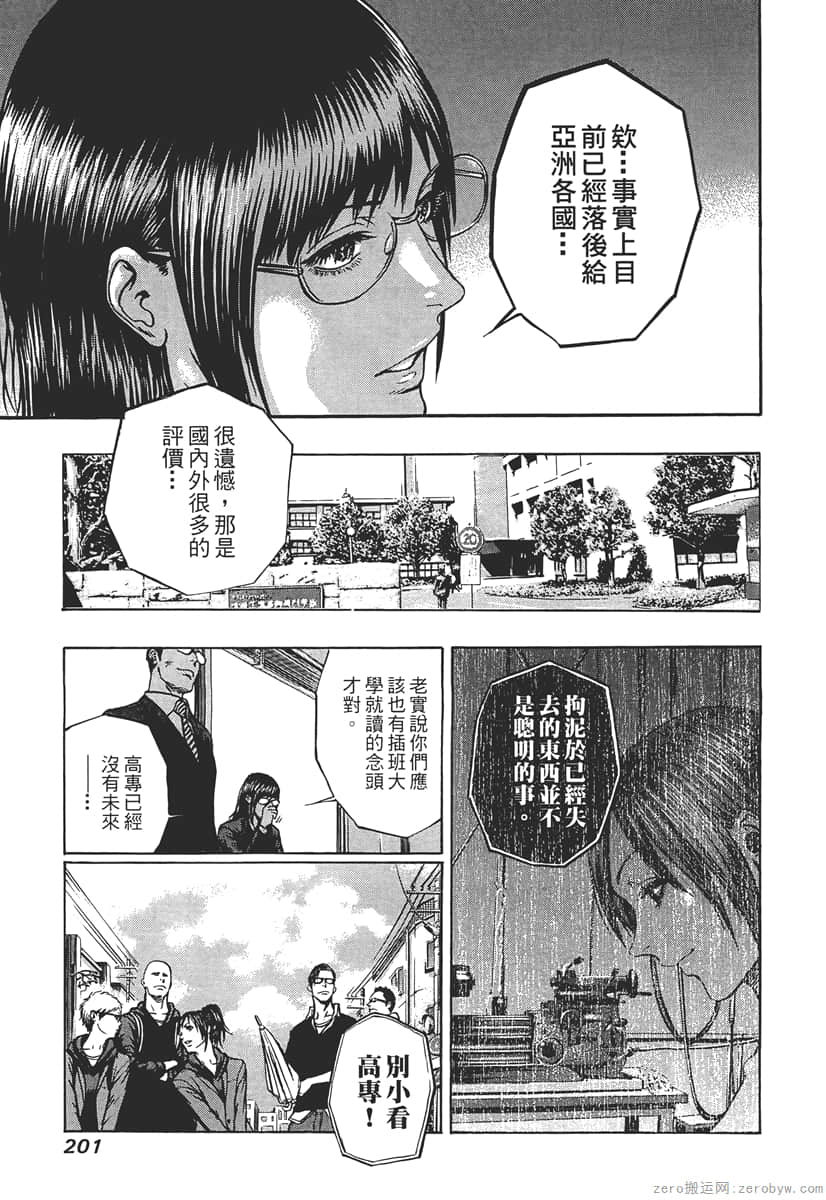 Page 203