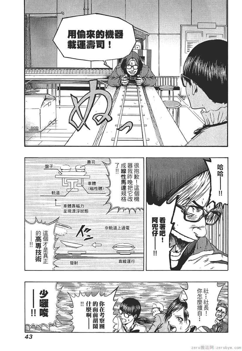 Page 45