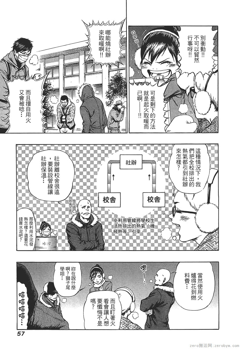 Page 59