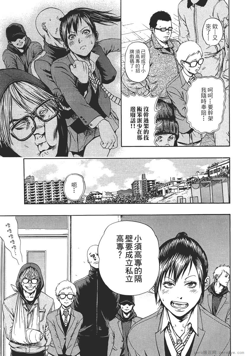 Page 195