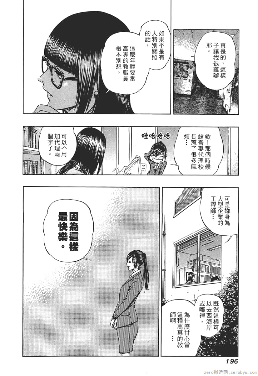 Page 198