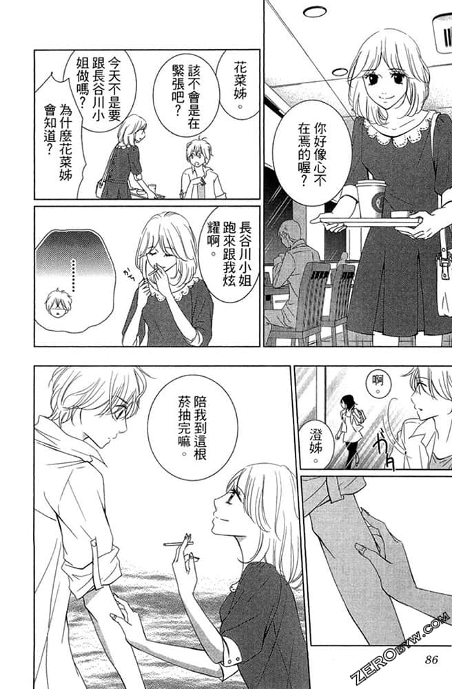 Page 84