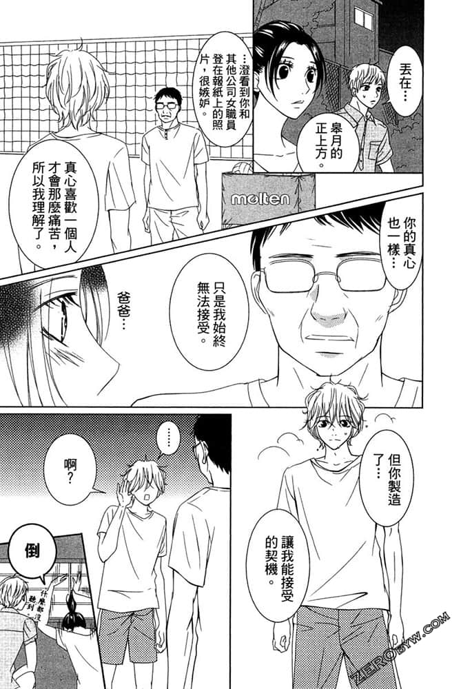 Page 166